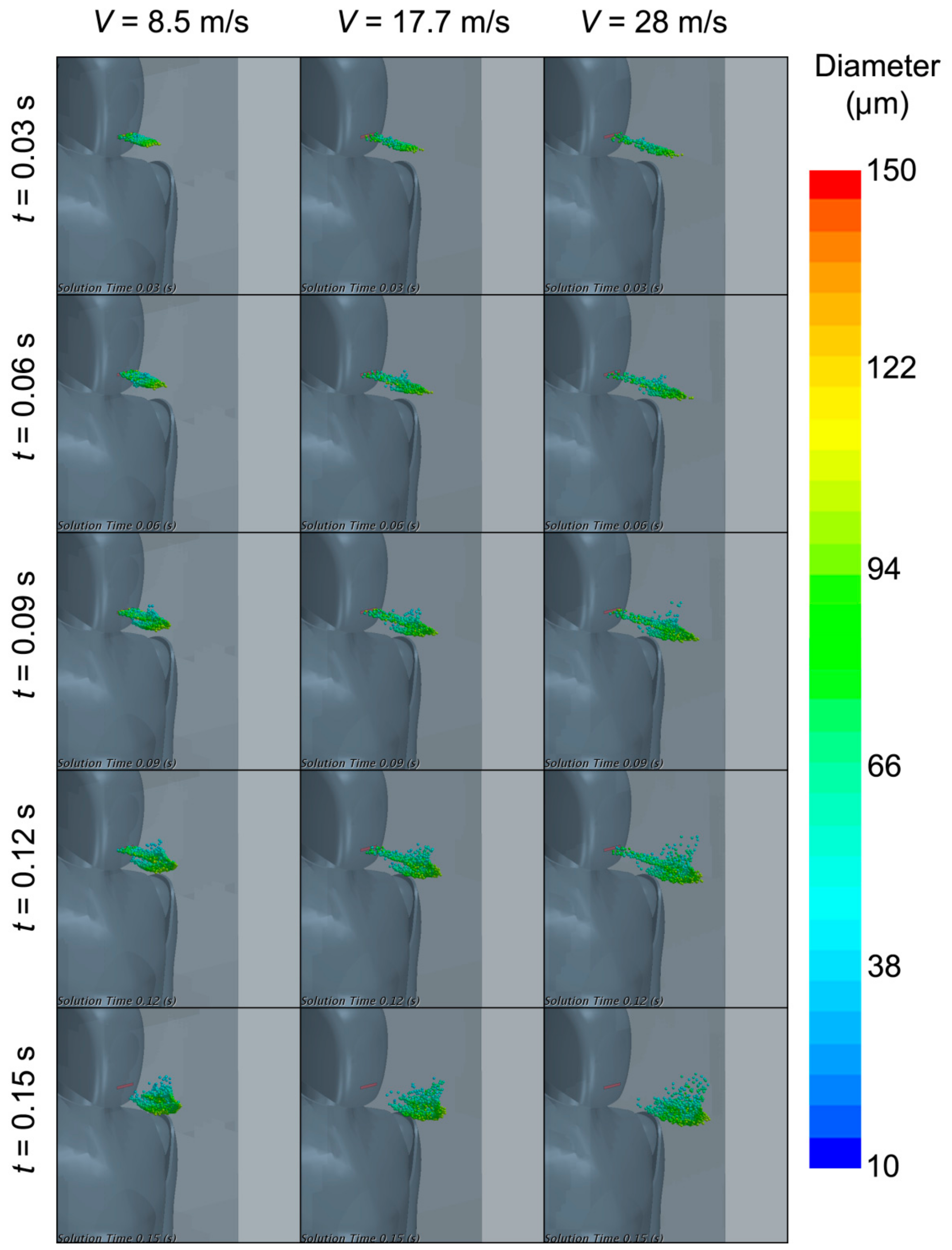 Mathematics 09 00574 g004