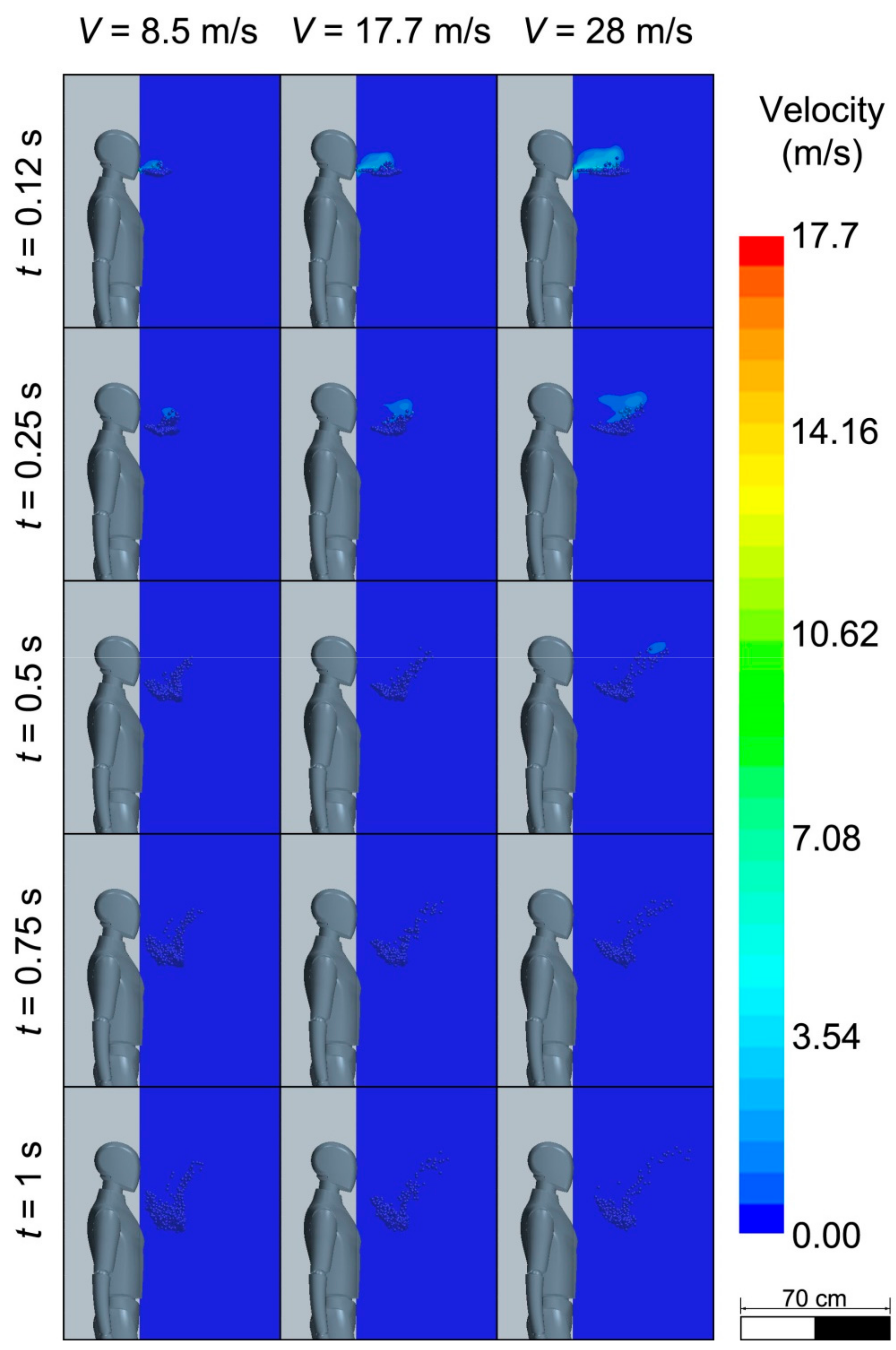 Mathematics 09 00574 g005