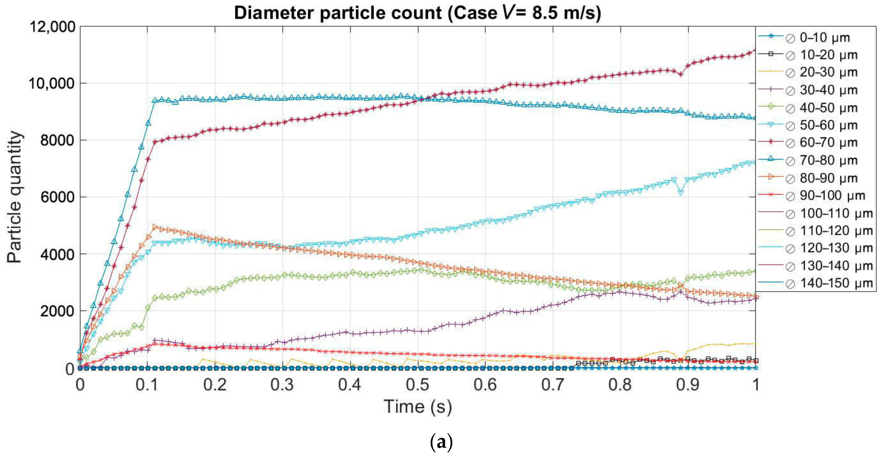 Mathematics 09 00574 g006a
