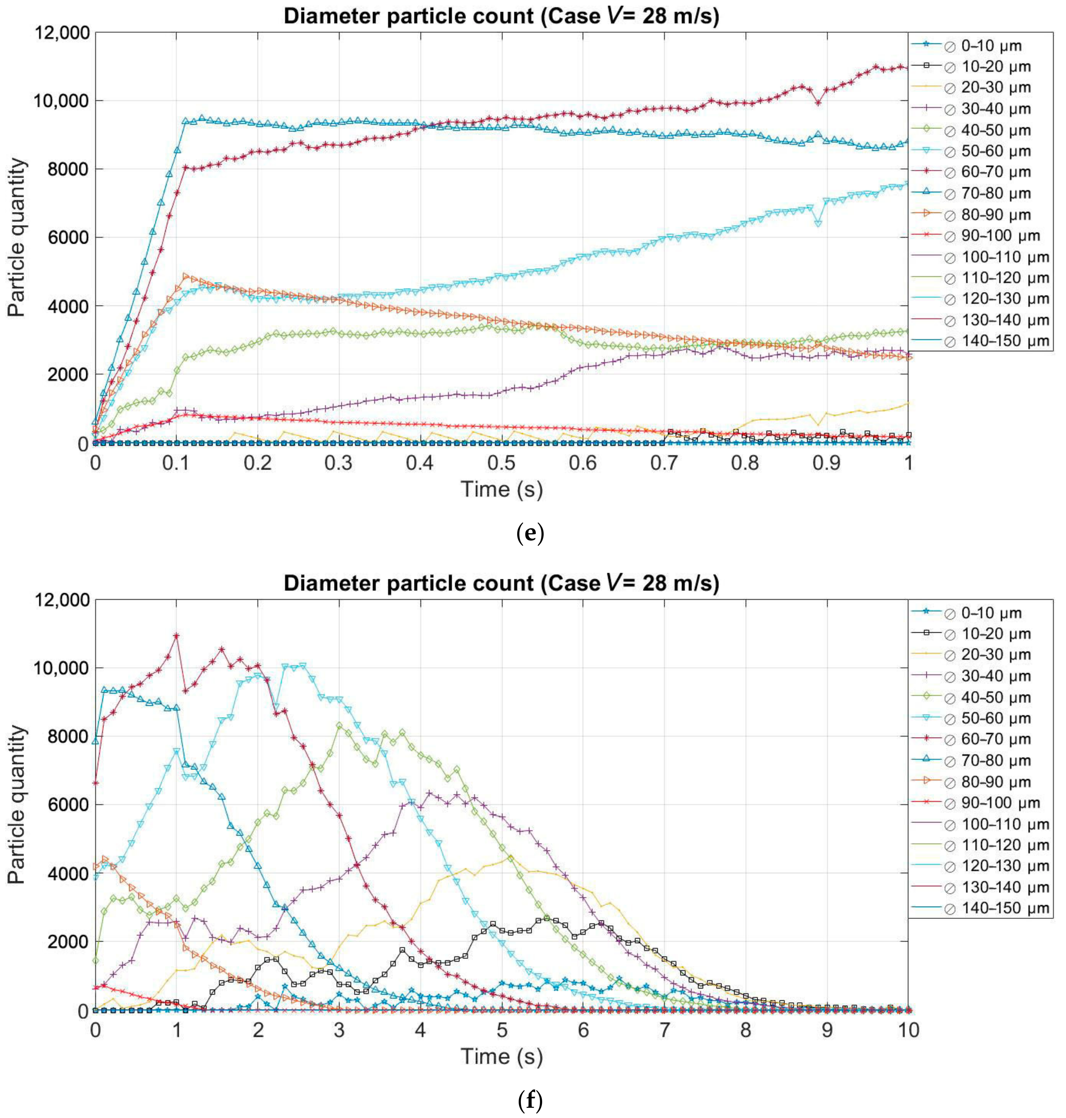 Mathematics 09 00574 g006c