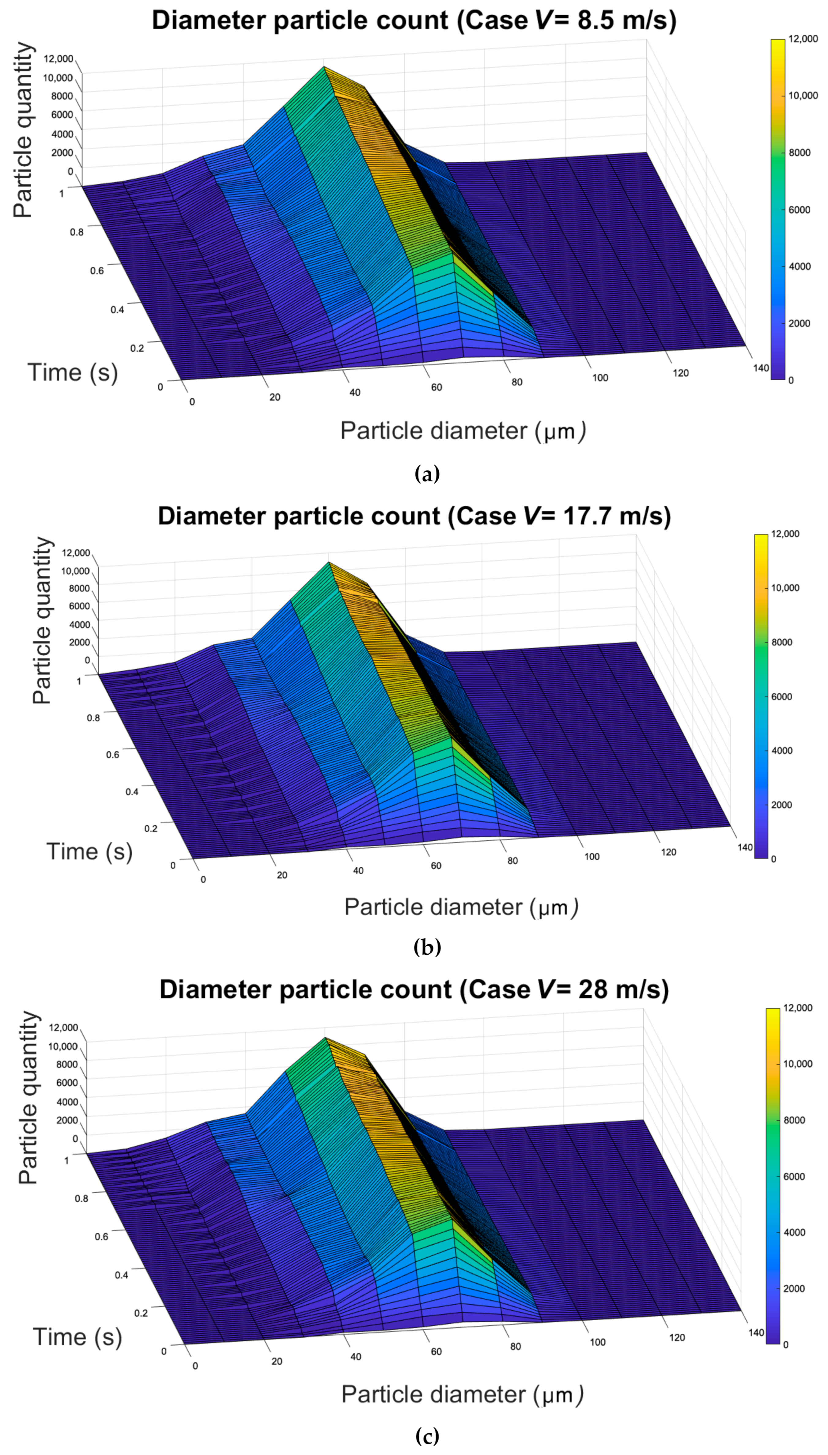 Mathematics 09 00574 g0a1