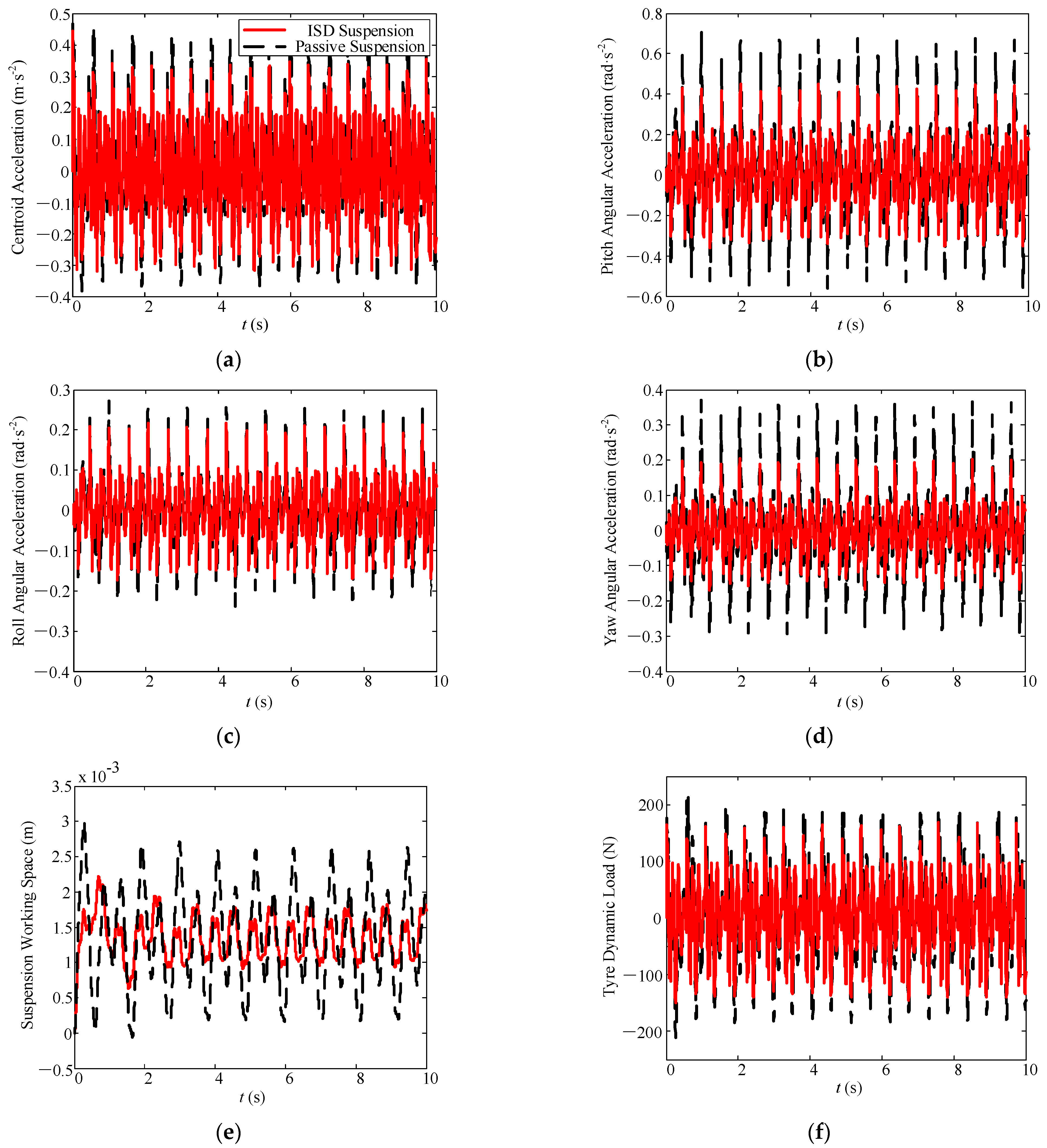 Mathematics 09 01345 g010