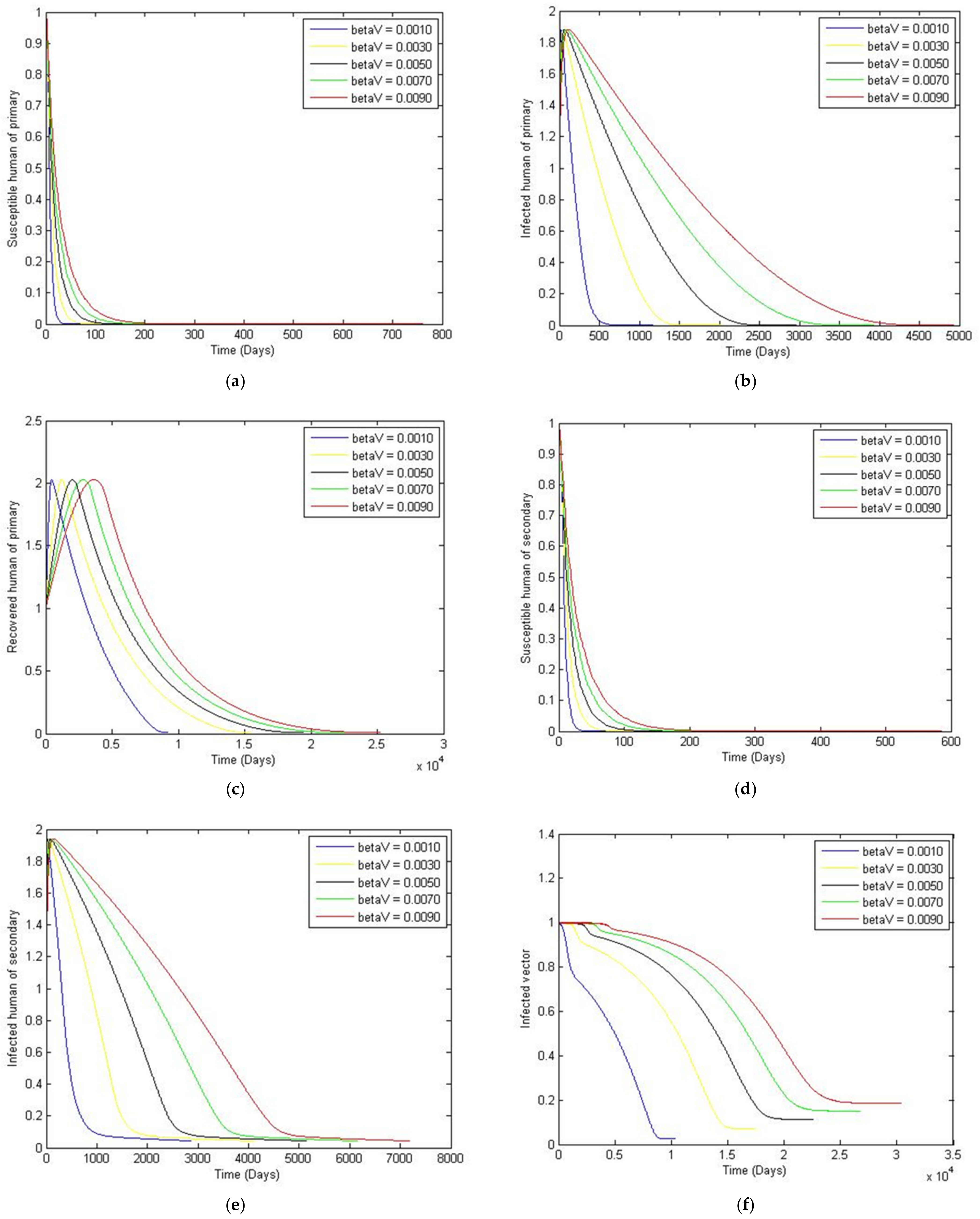 Mathematics 09 01833 g006