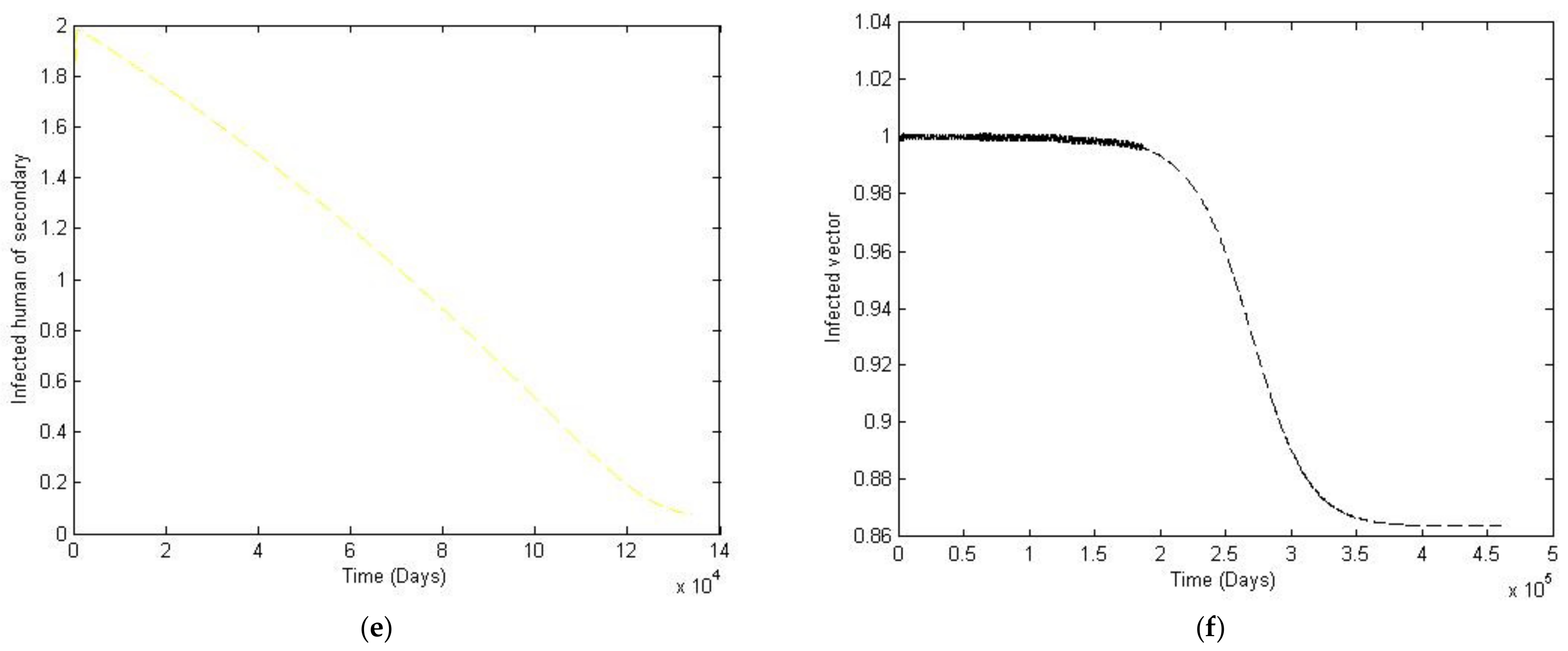 Mathematics 09 01833 g008b