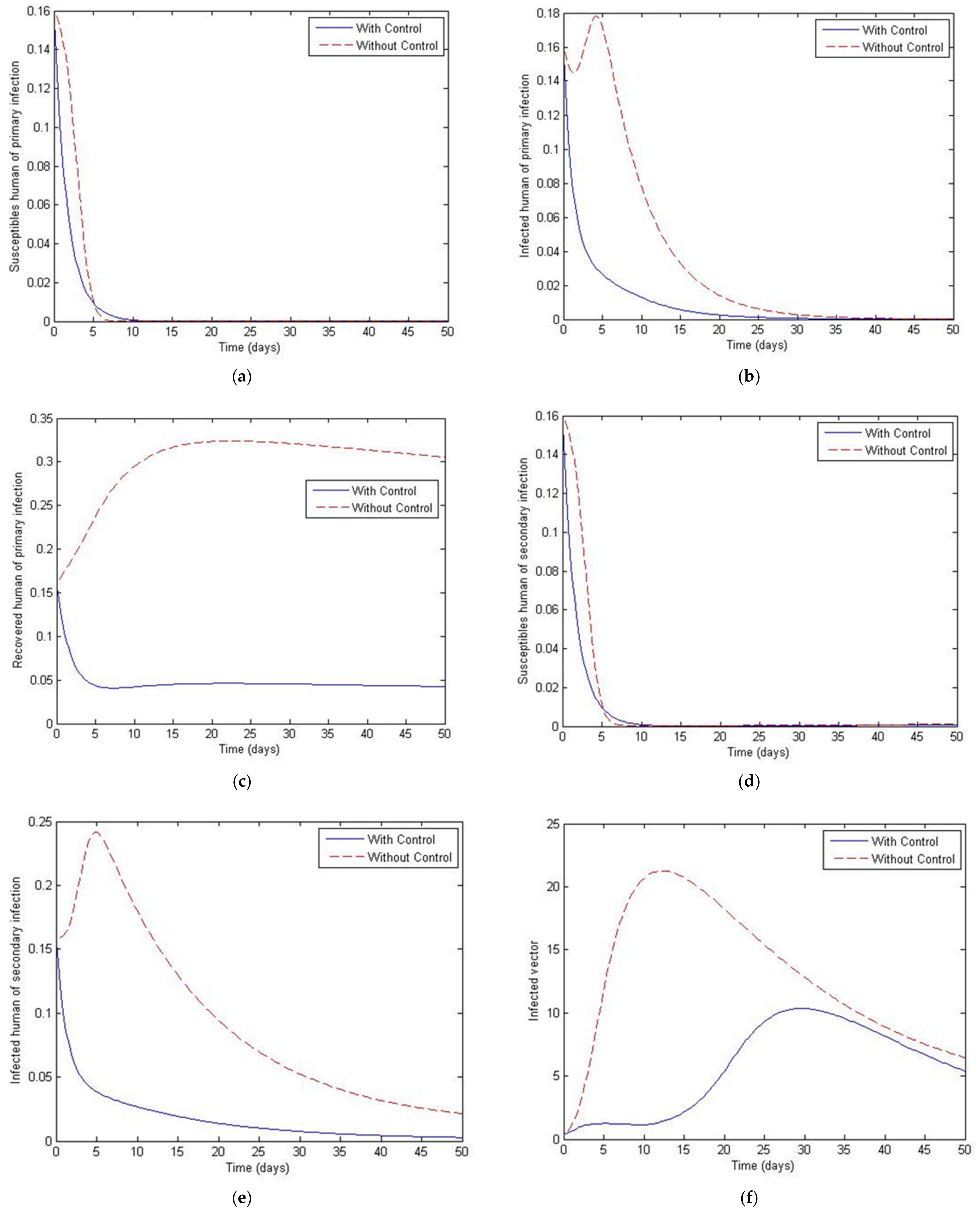 Mathematics 09 01833 g012