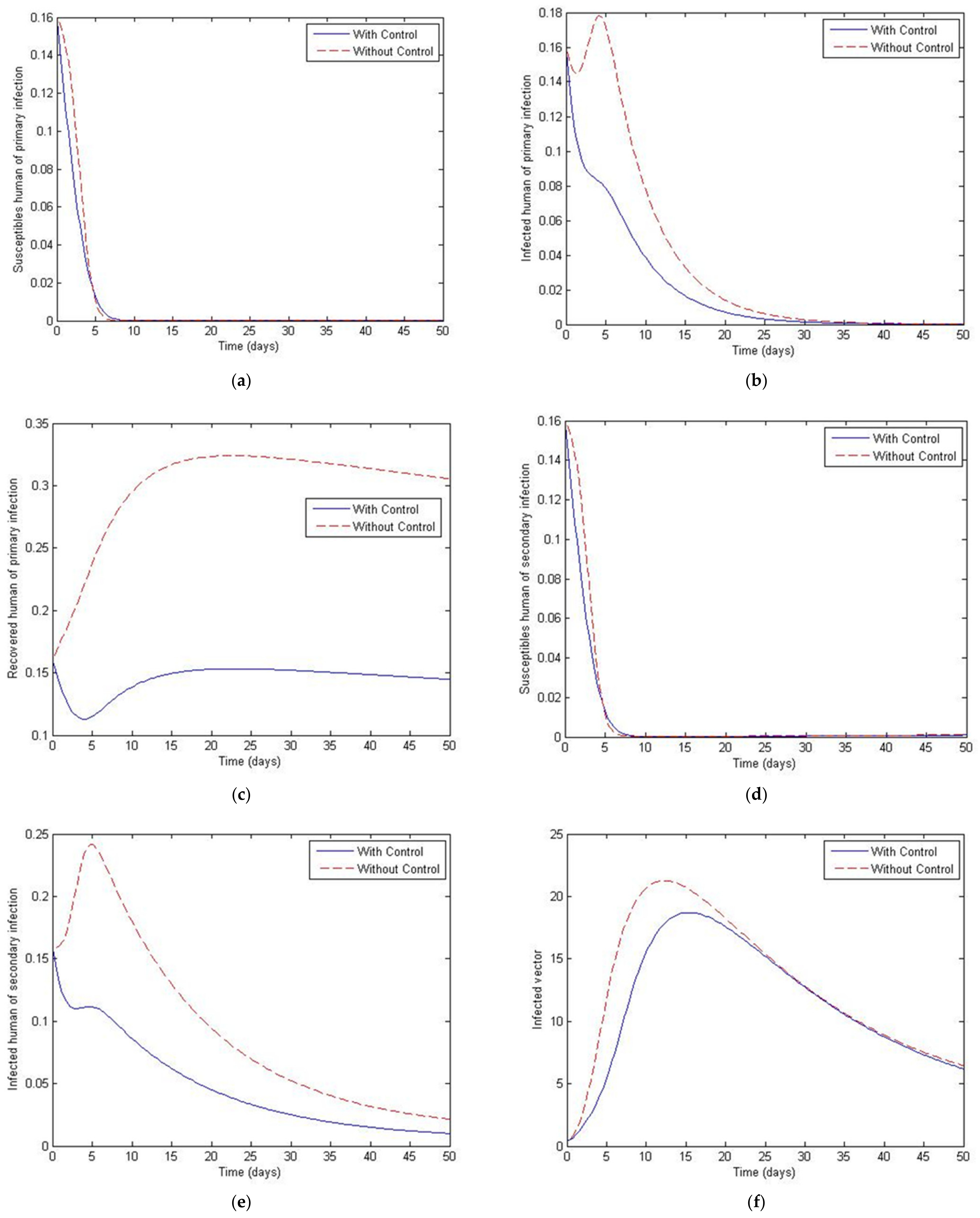 Mathematics 09 01833 g013
