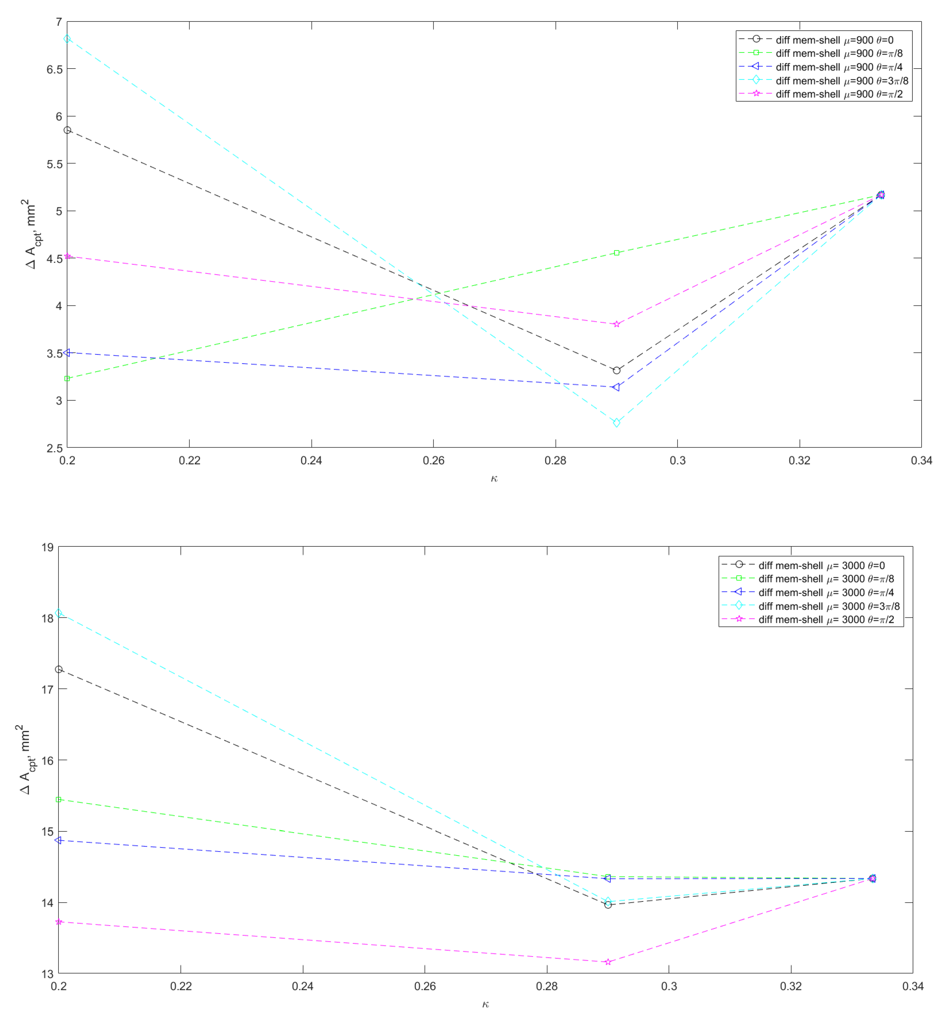 Mathematics 09 02193 g020