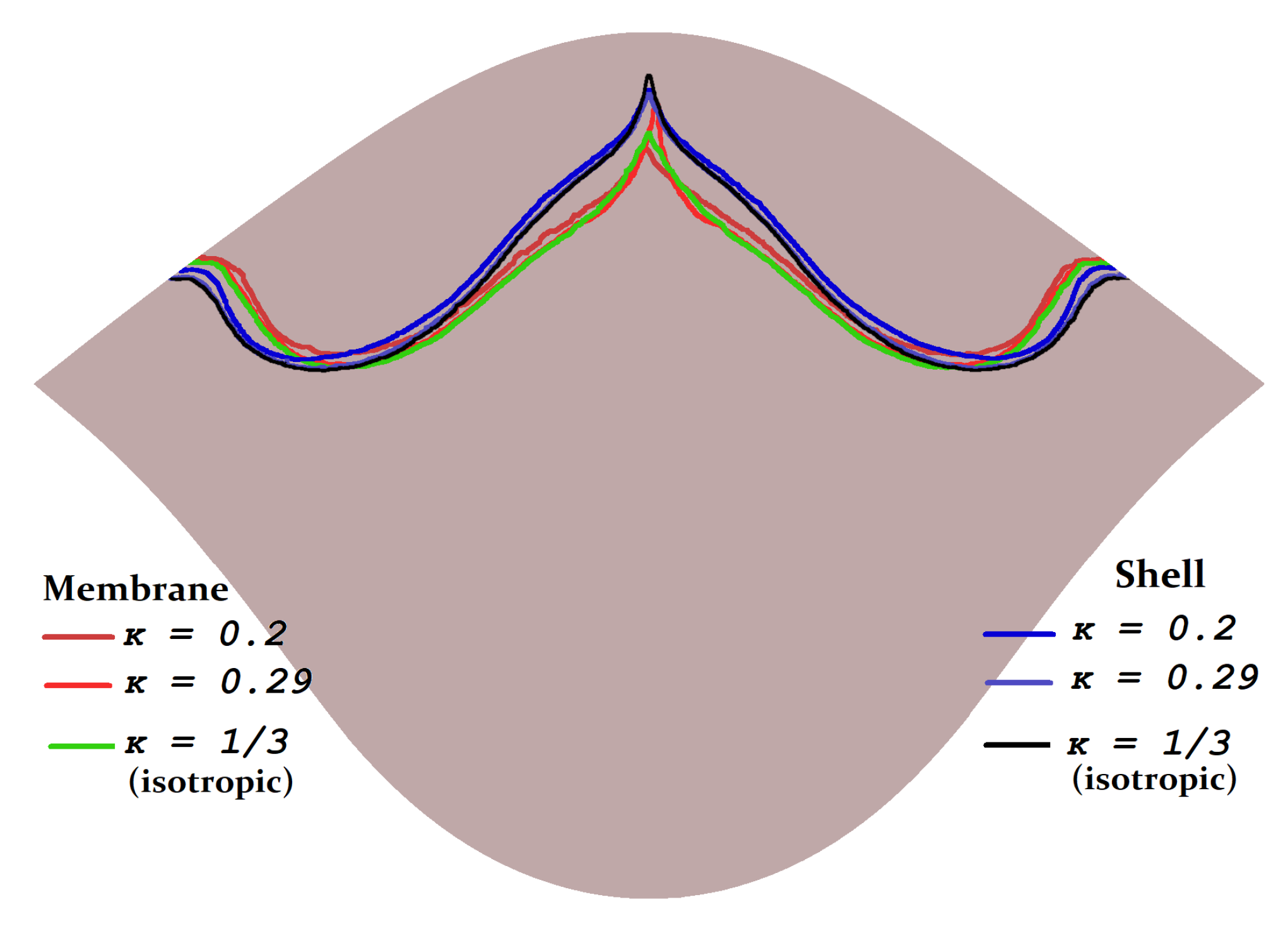 Mathematics 09 02193 g023