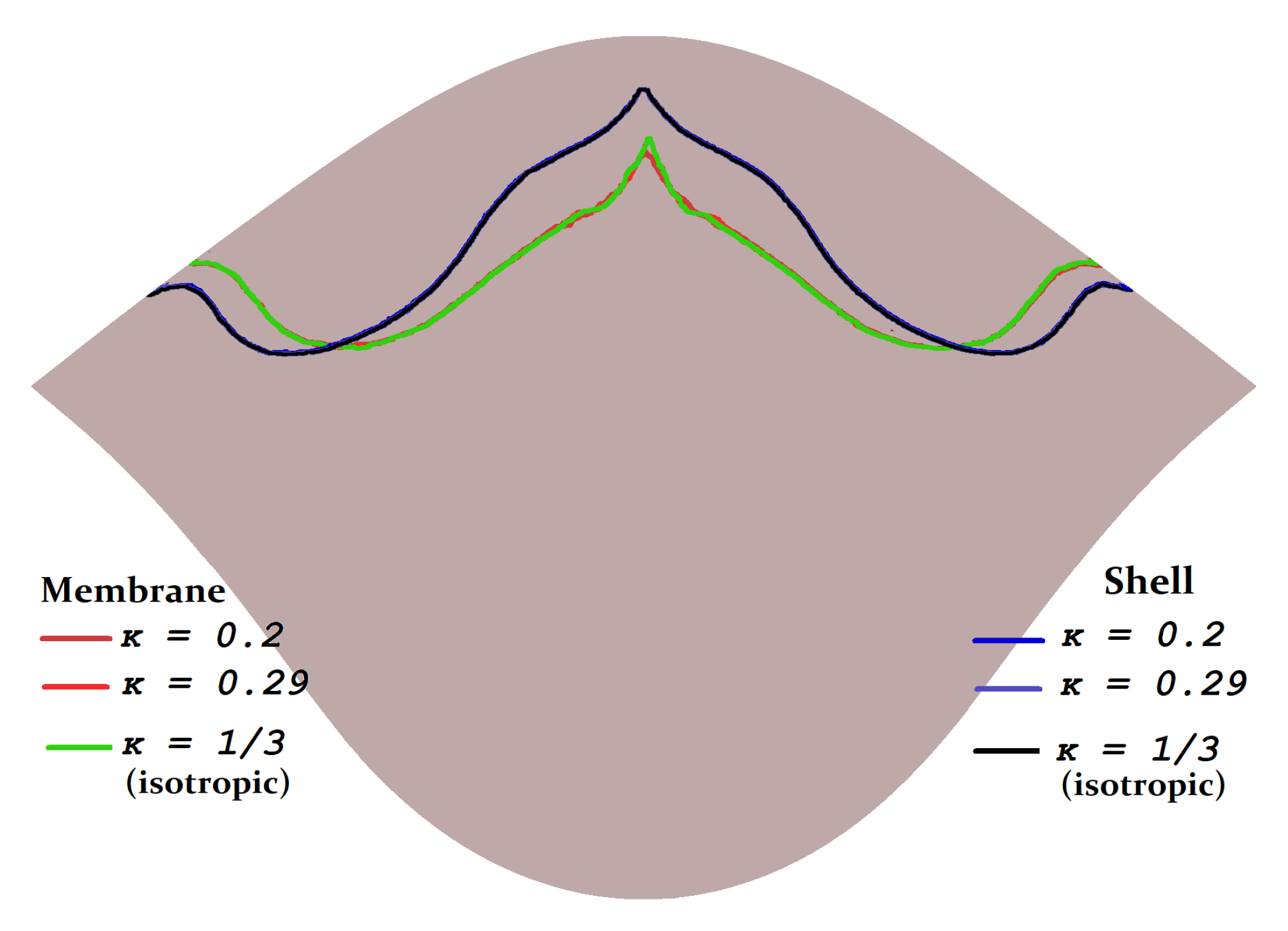 Mathematics 09 02193 g024