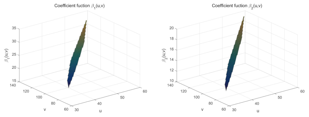Mathematics 09 02343 g001