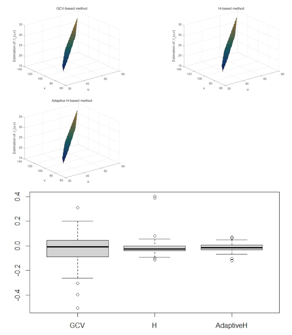 Mathematics 09 02343 g002