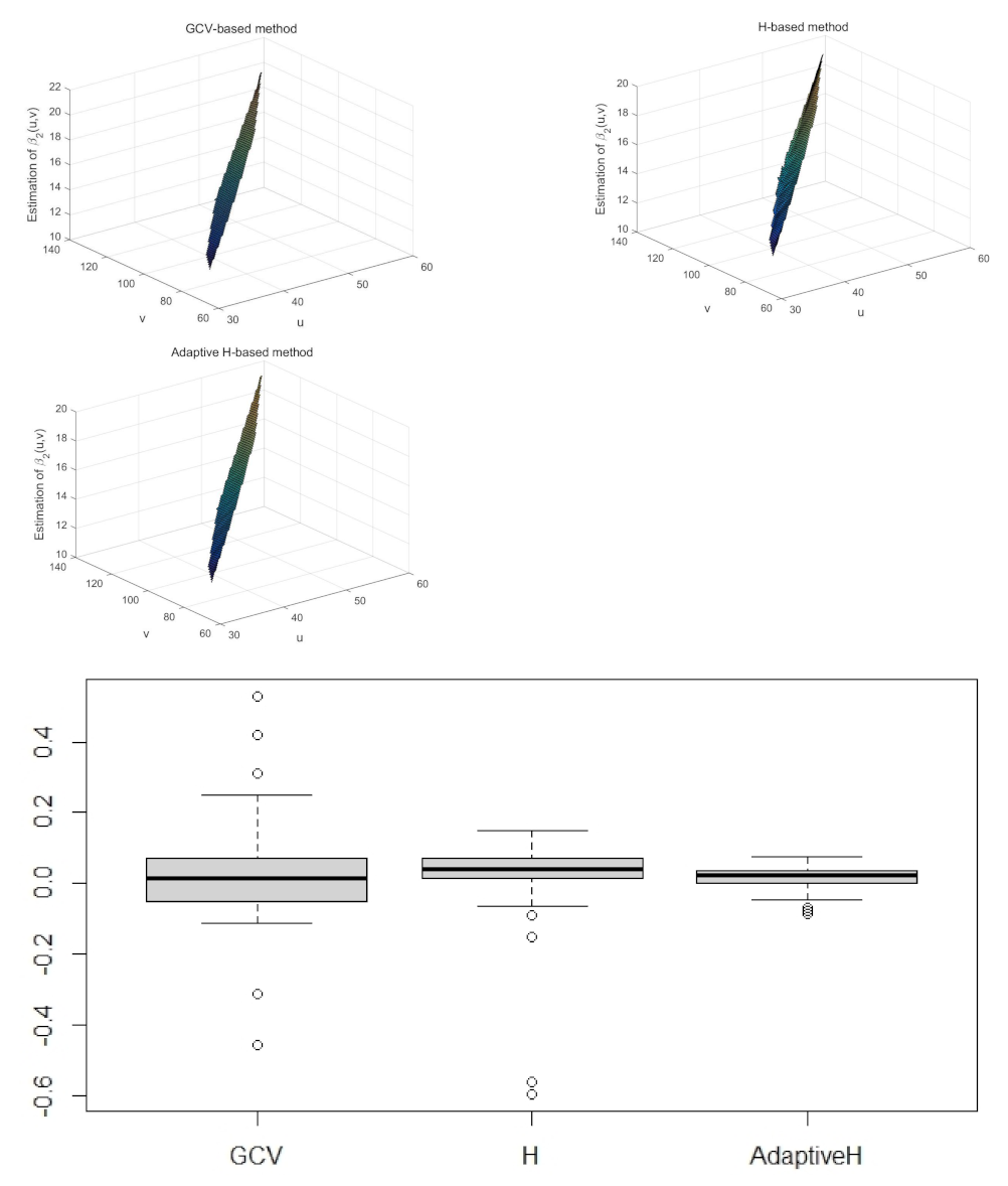Mathematics 09 02343 g003