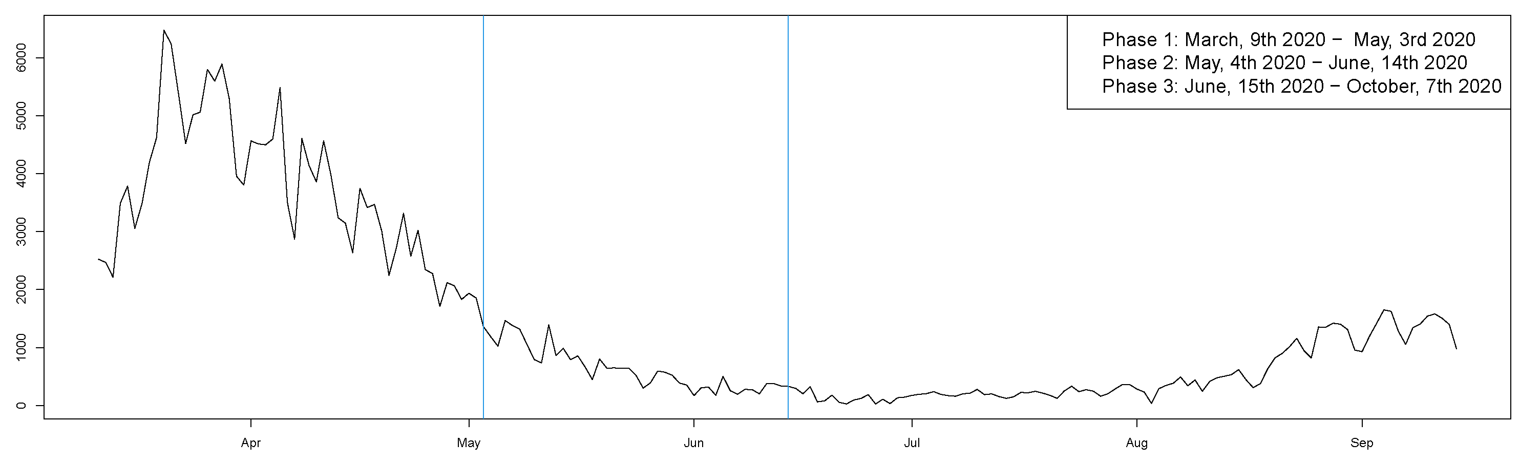 Mathematics 09 02454 g003