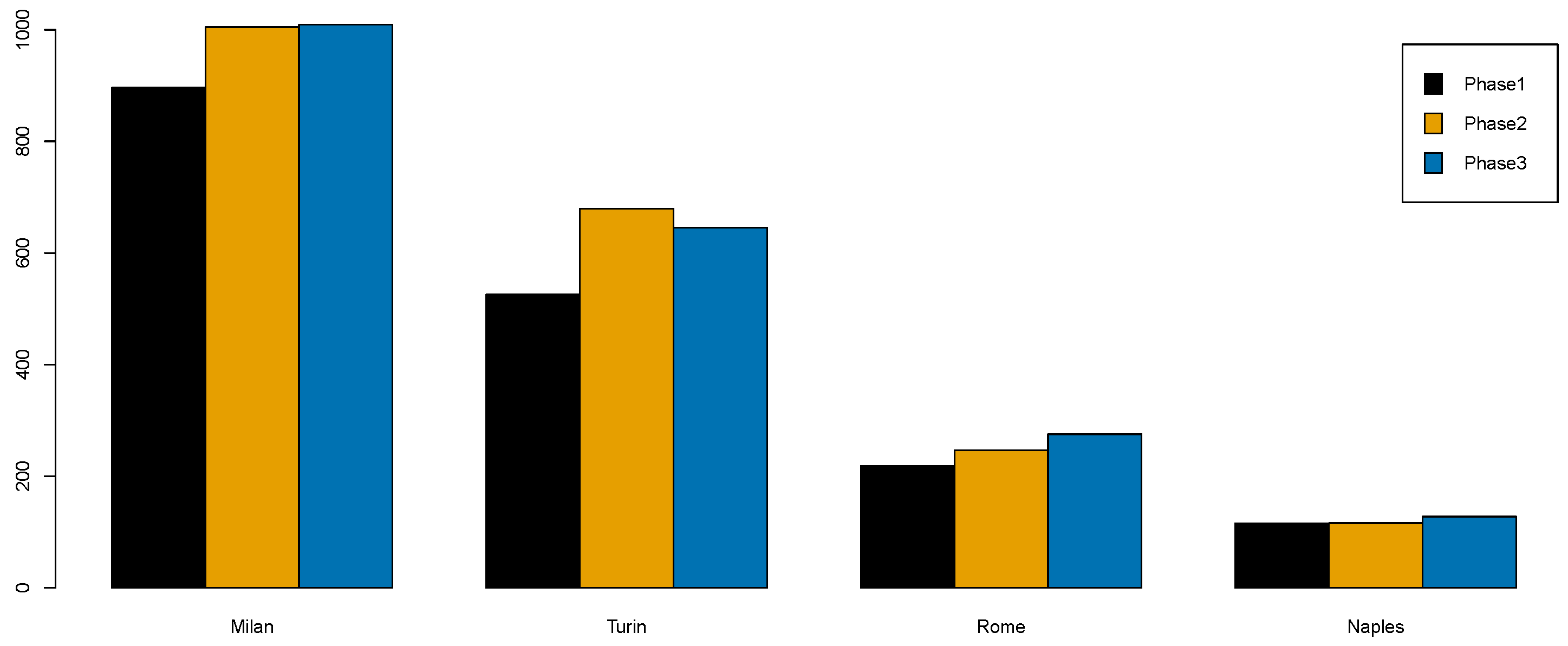 Mathematics 09 02454 g005