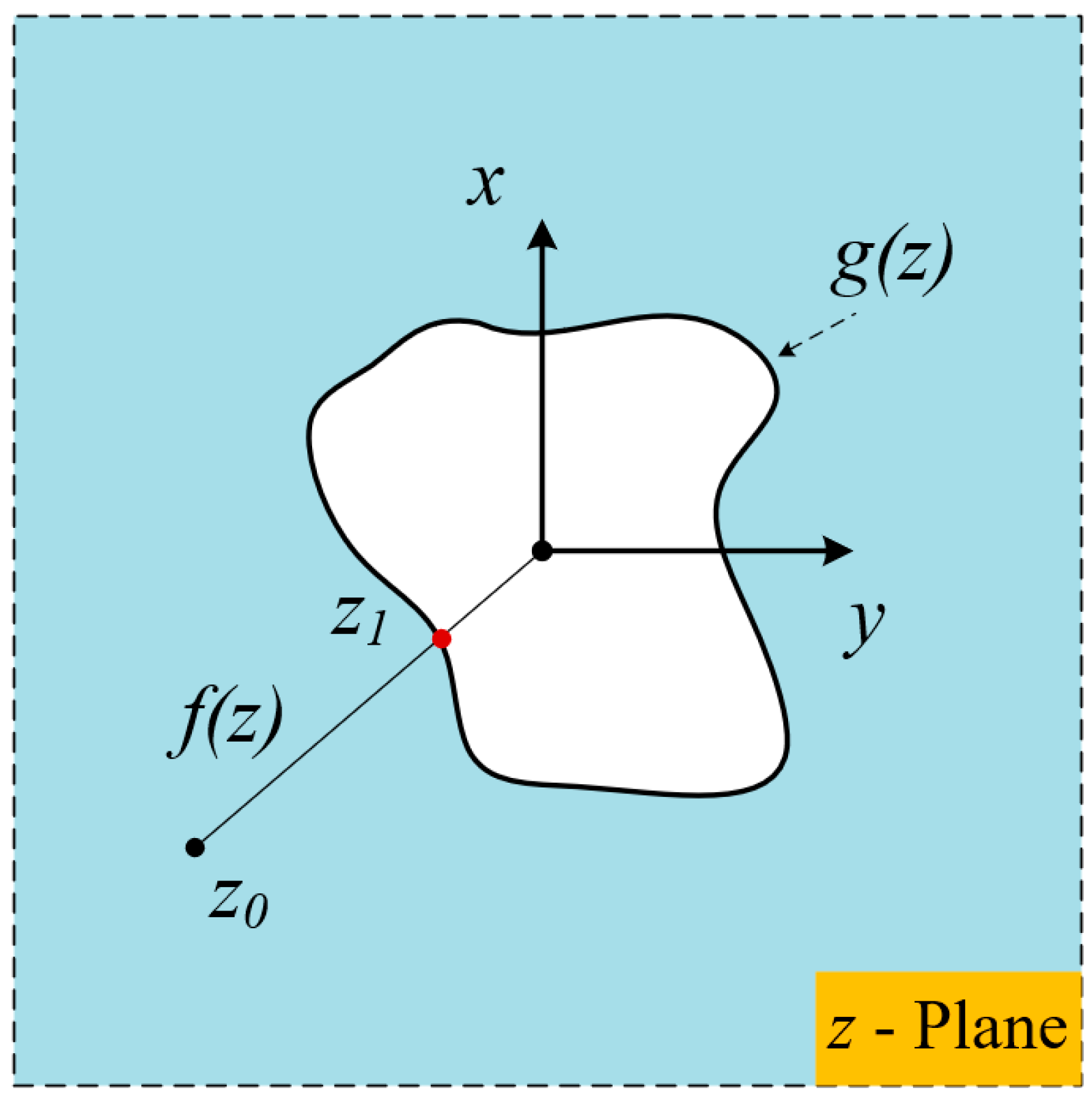 Mathematics 09 02462 g001