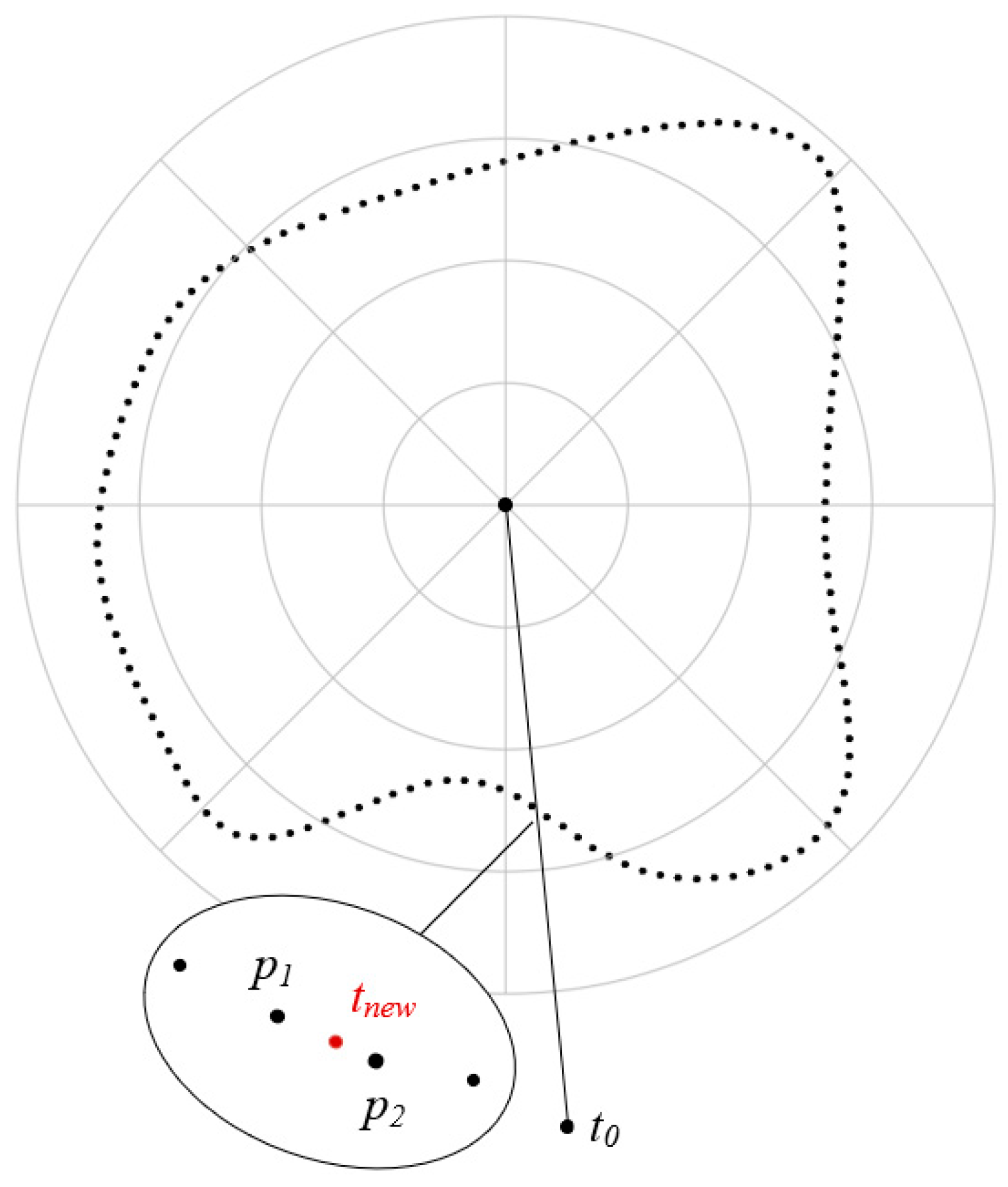 Mathematics 09 02462 g002