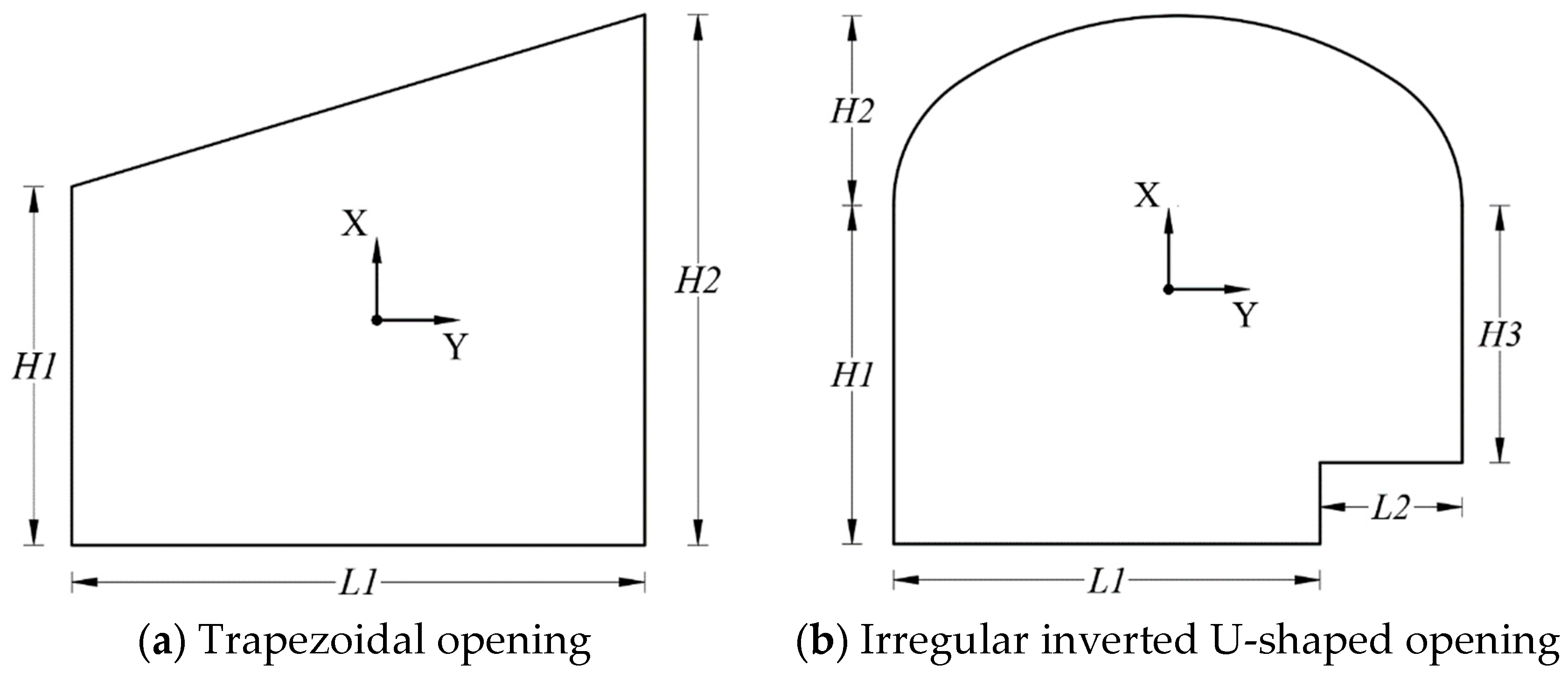 Mathematics 09 02462 g003a