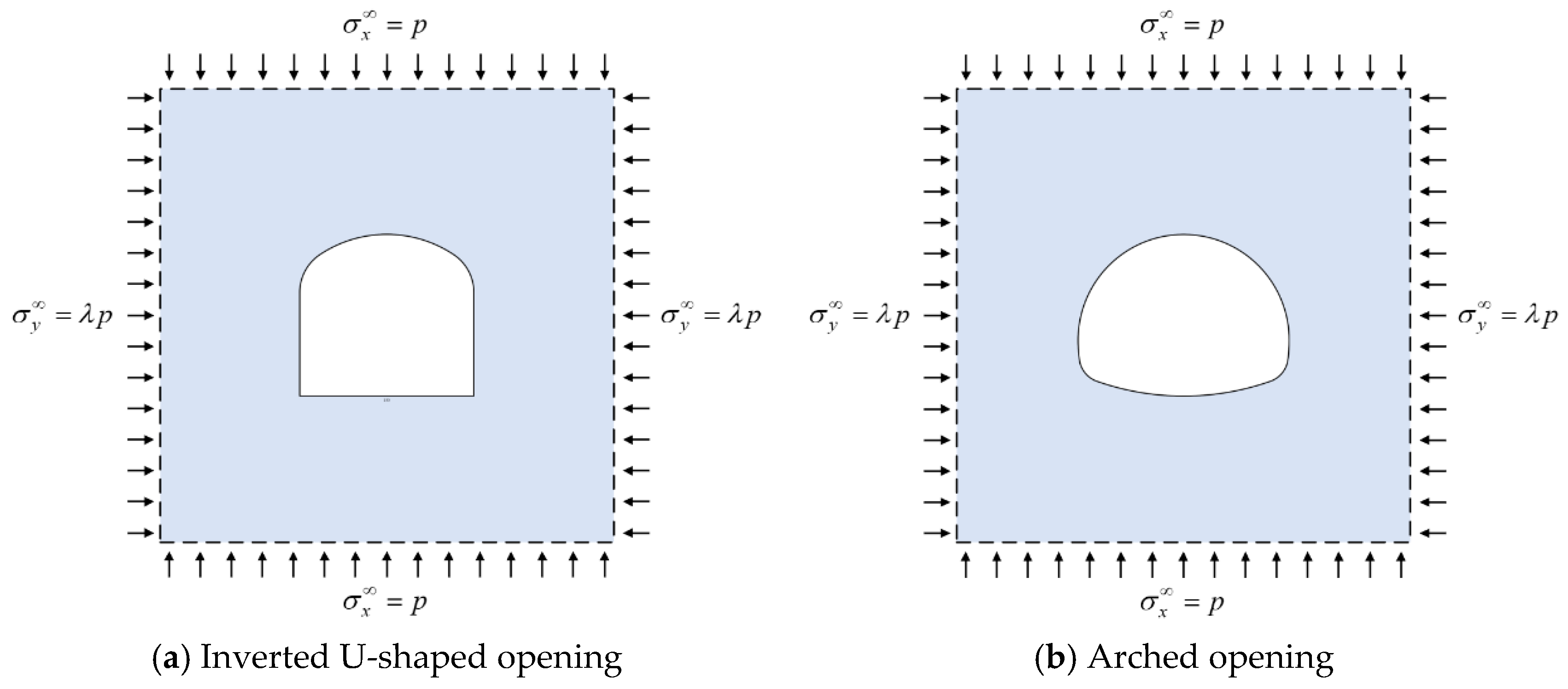 Mathematics 09 02462 g008
