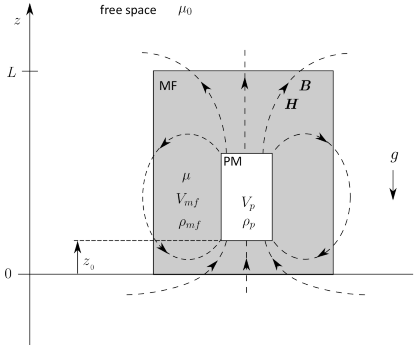 Mathematics 09 02507 g005