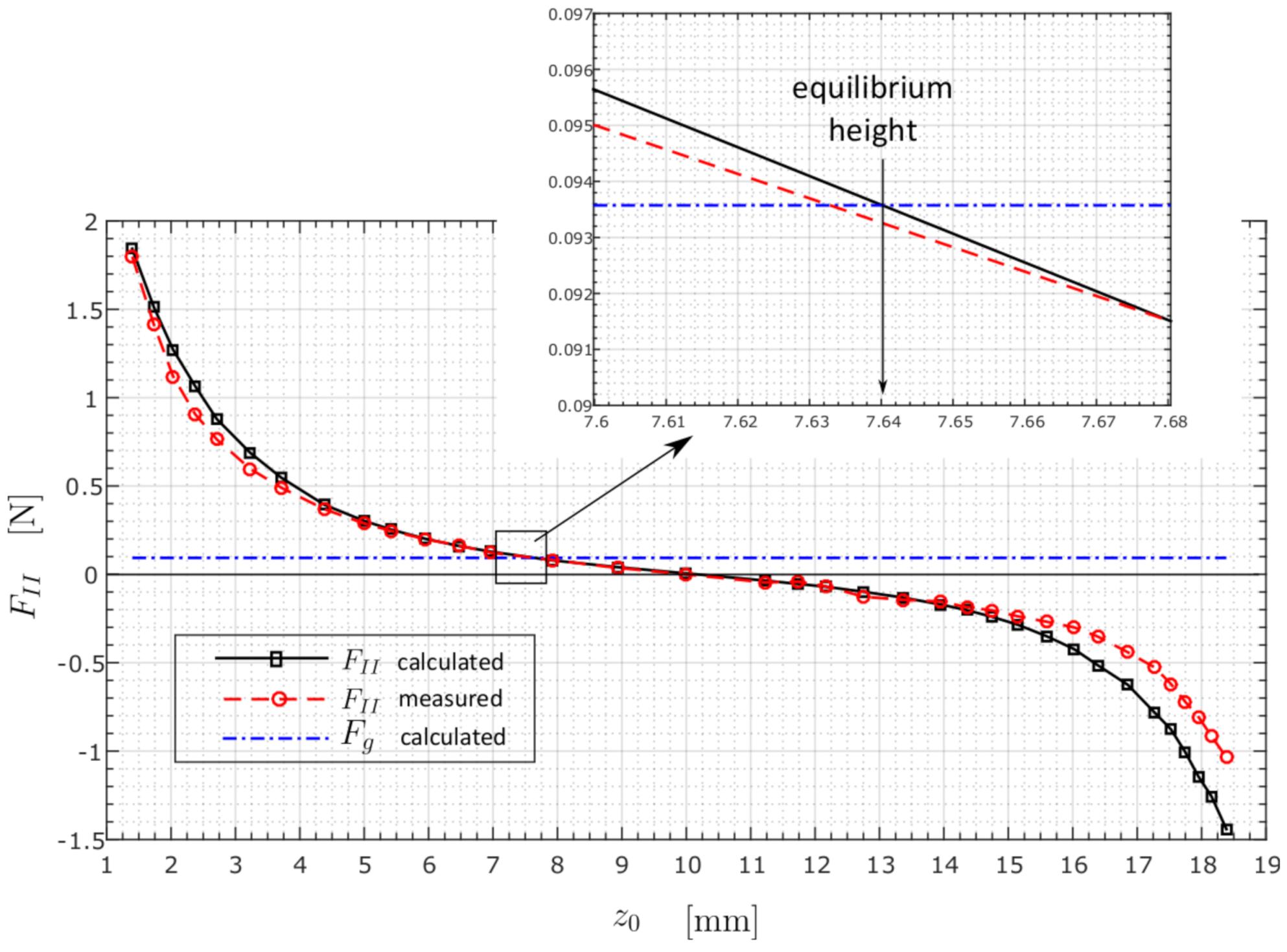 Mathematics 09 02507 g010