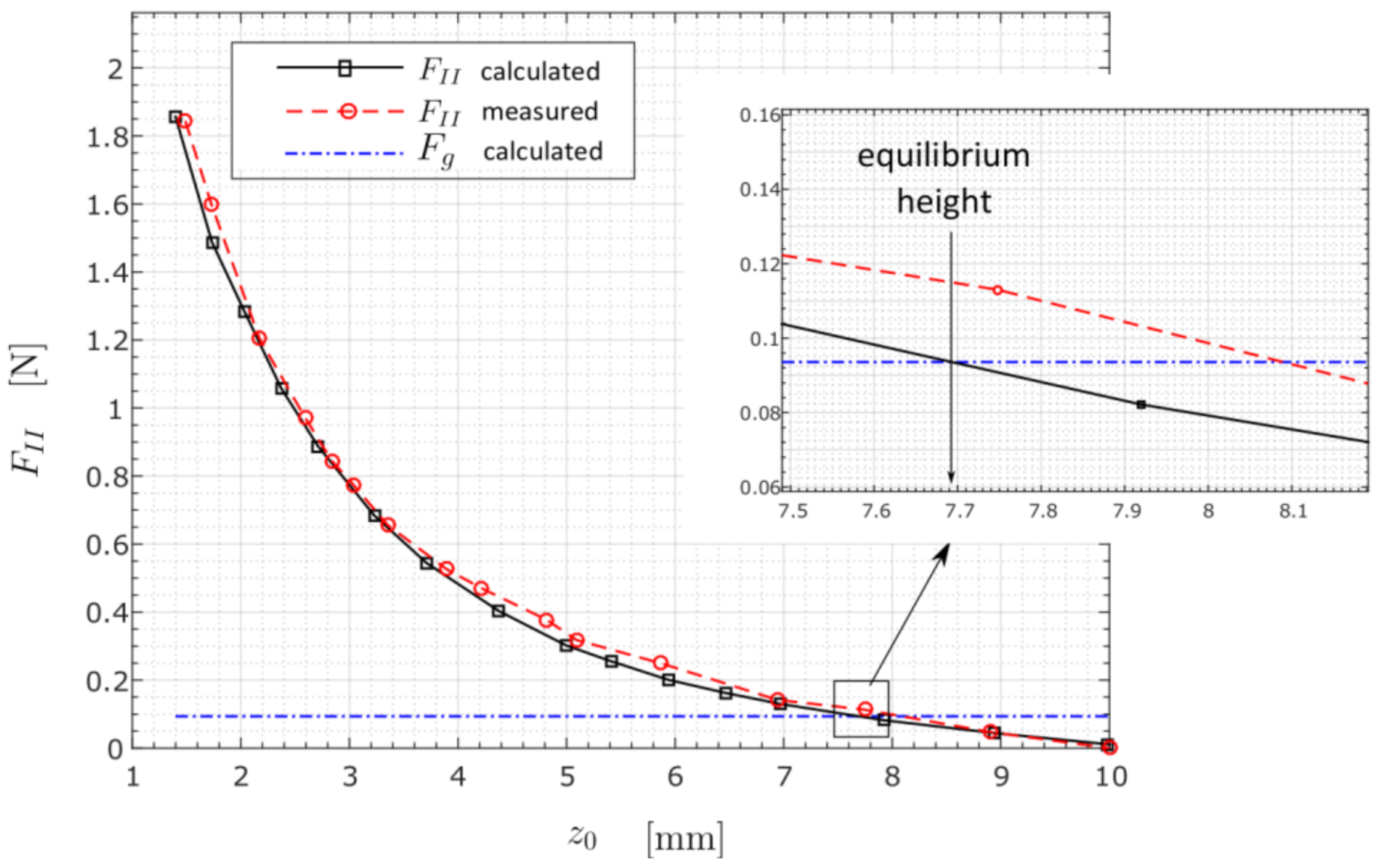 Mathematics 09 02507 g014
