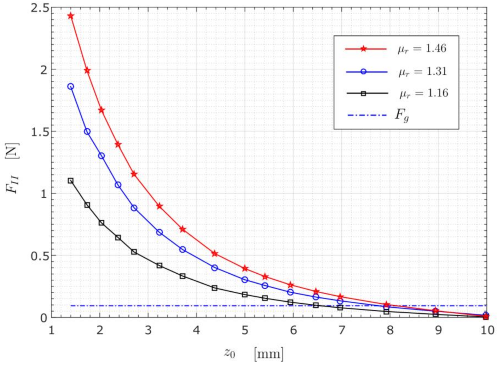 Mathematics 09 02507 g016