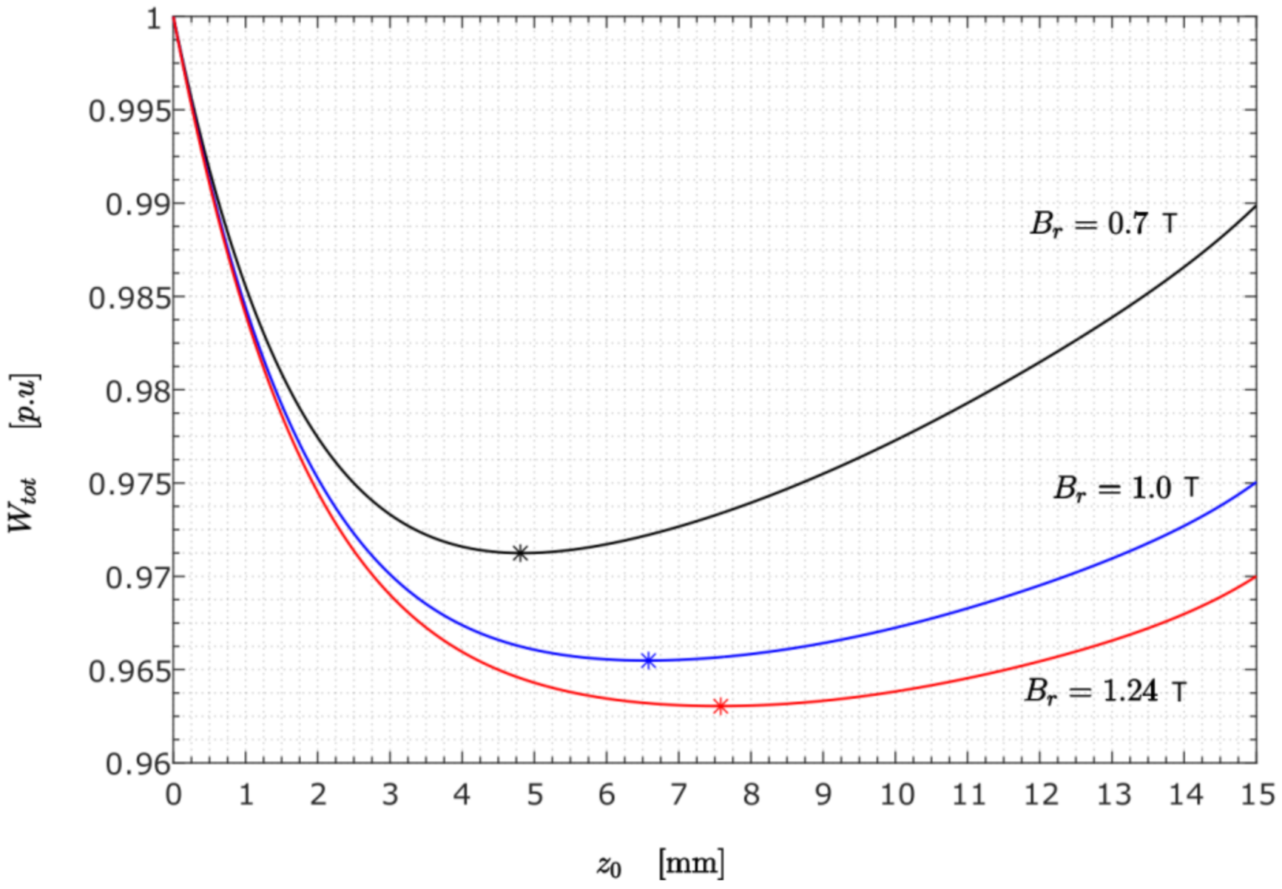 Mathematics 09 02507 g019