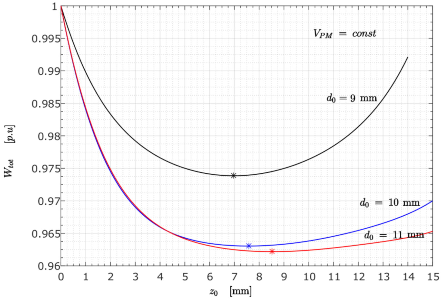 Mathematics 09 02507 g021