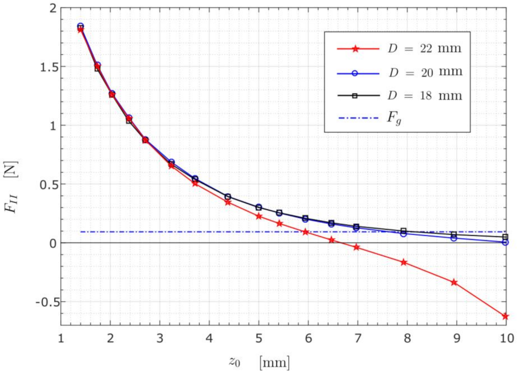 Mathematics 09 02507 g022