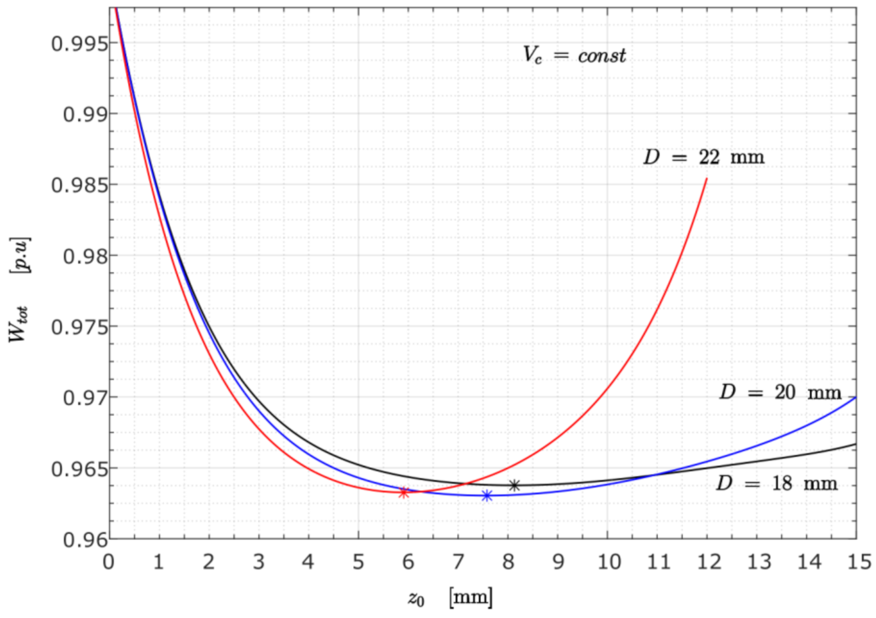 Mathematics 09 02507 g023