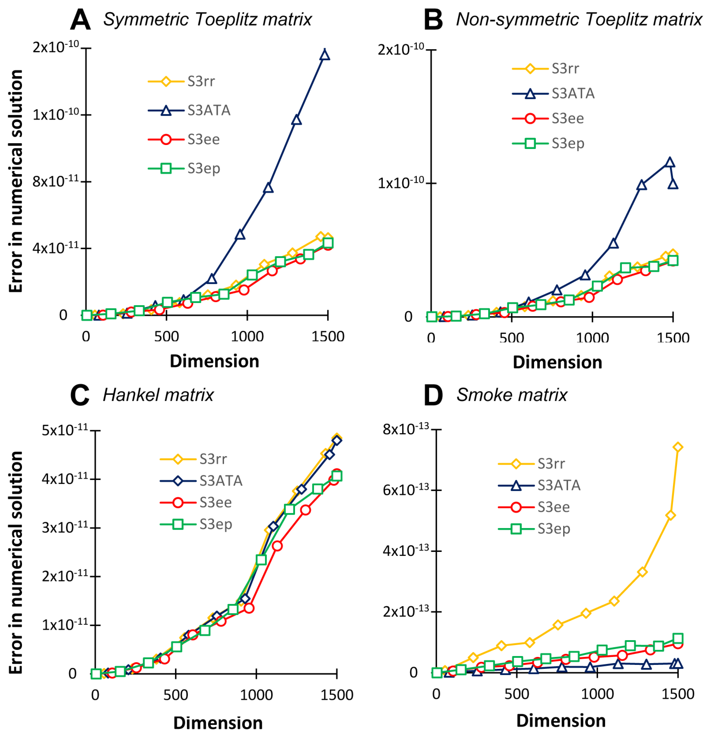 Mathematics 09 02527 g006