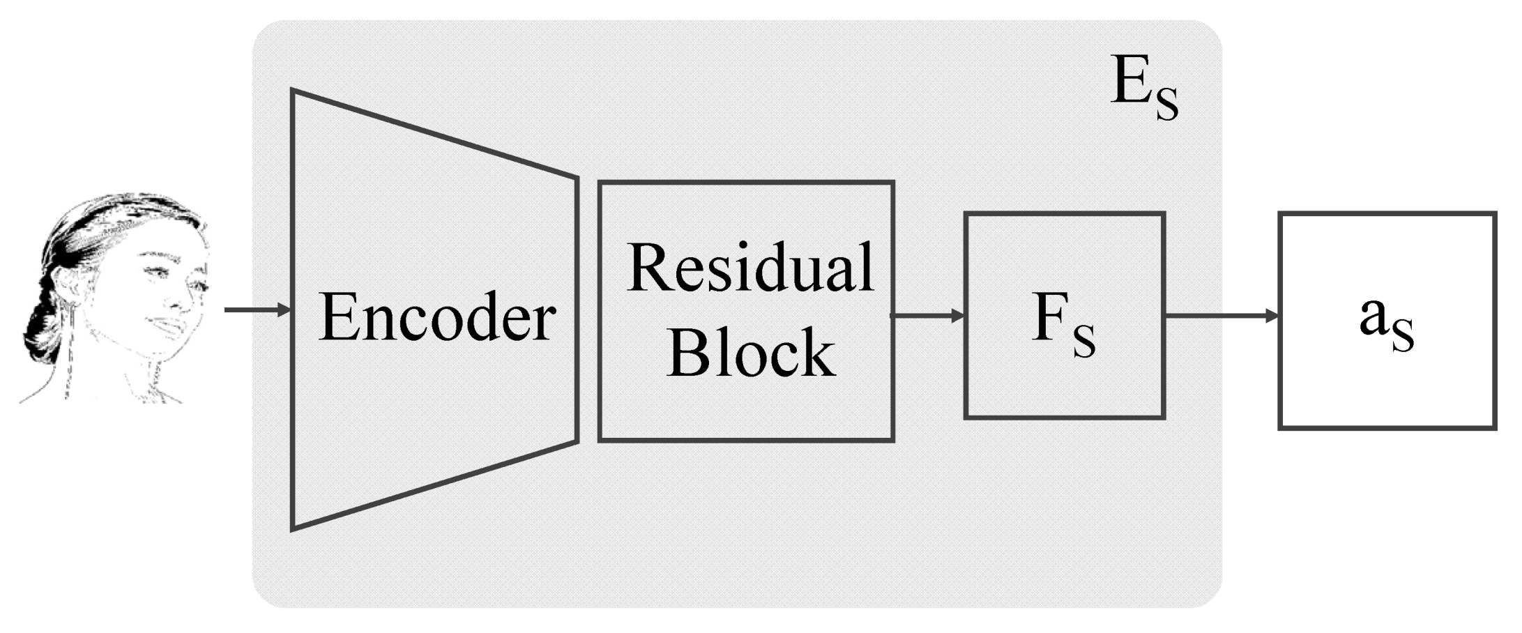 Mathematics 09 02791 g003
