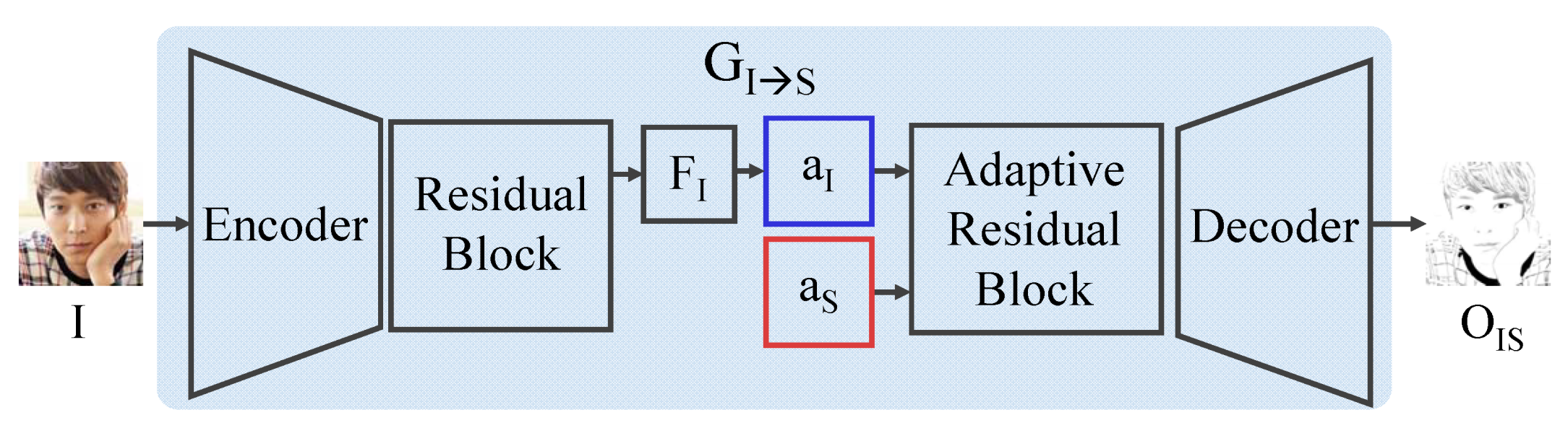 Mathematics 09 02791 g004