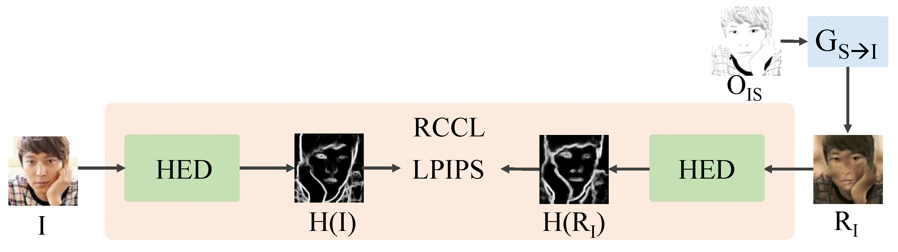 Mathematics 09 02791 g006