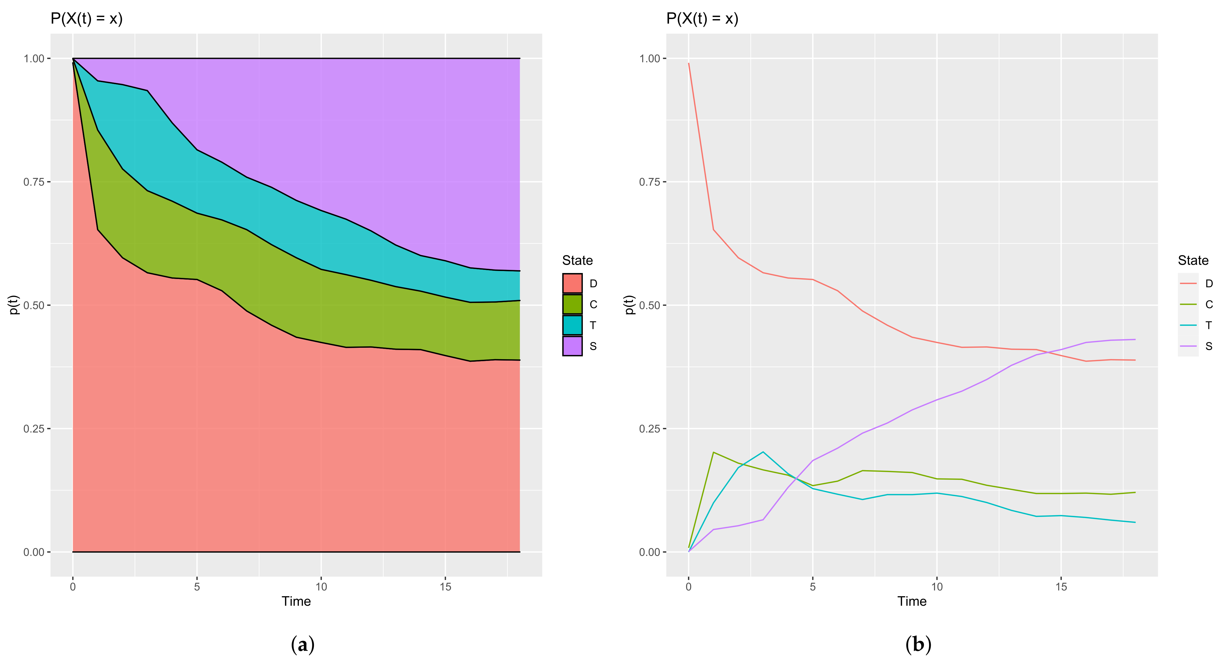 Mathematics 09 03074 g006