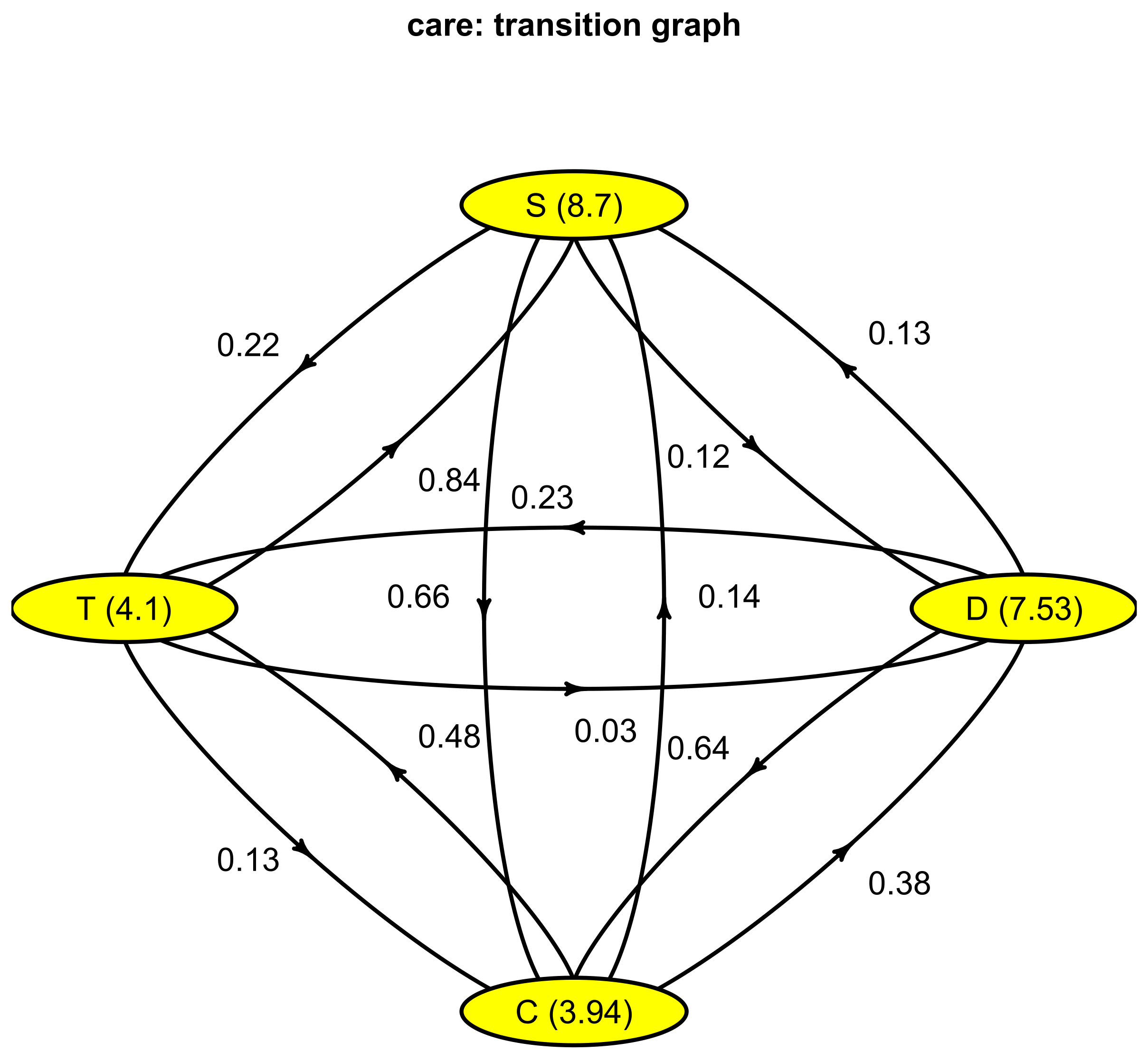 Mathematics 09 03074 g007