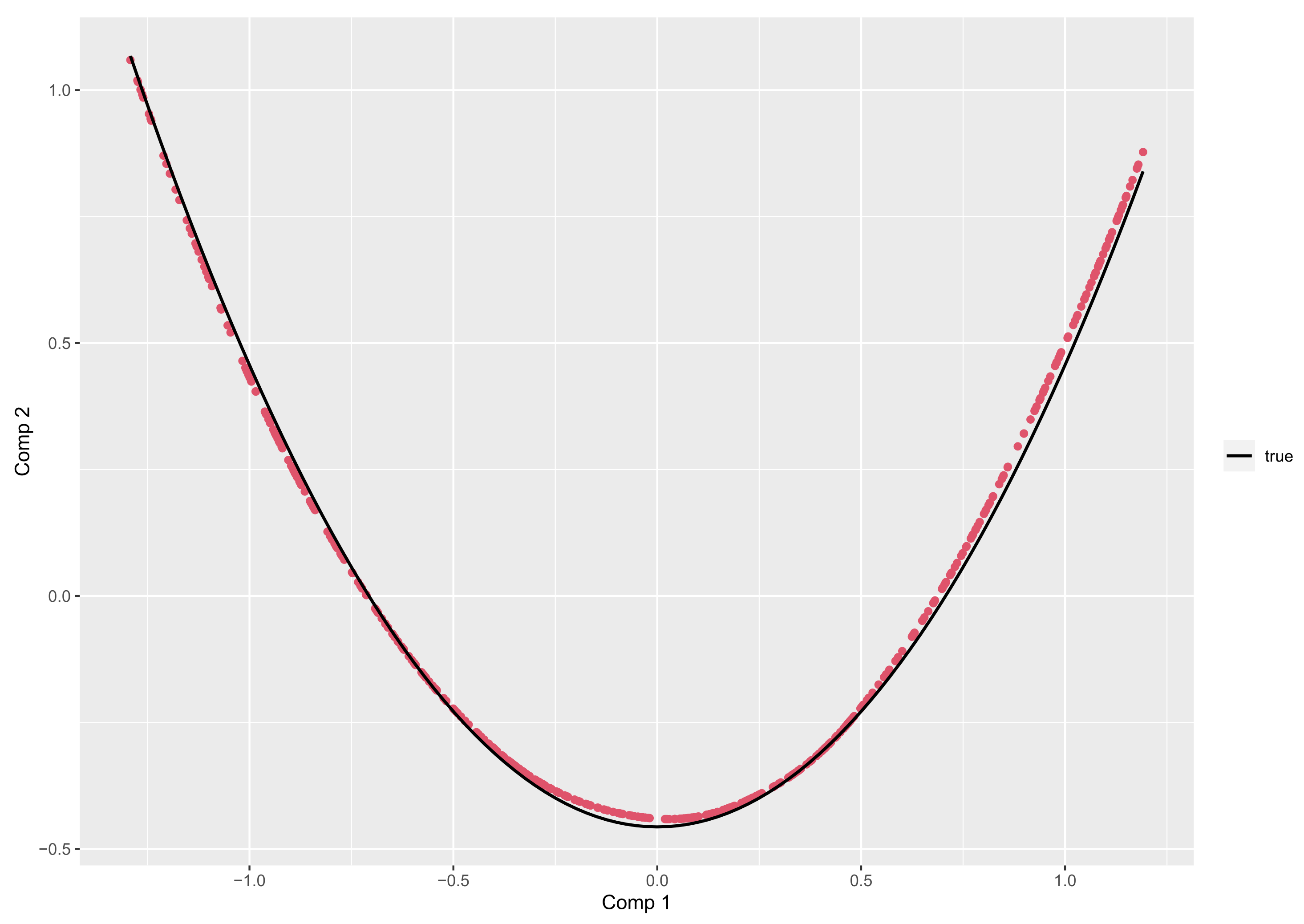 Mathematics 09 03074 g014