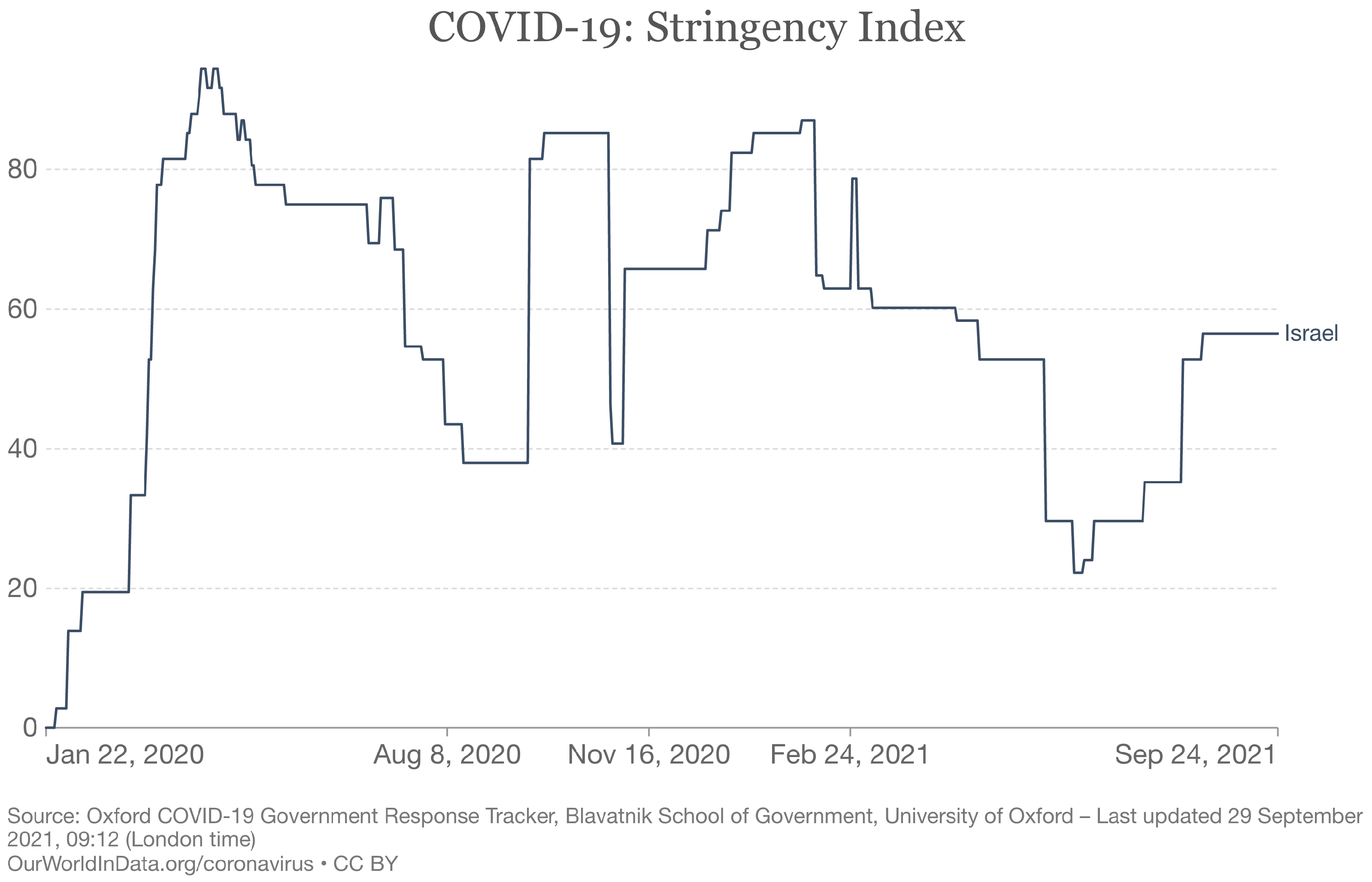 Mathematics 10 00021 g003