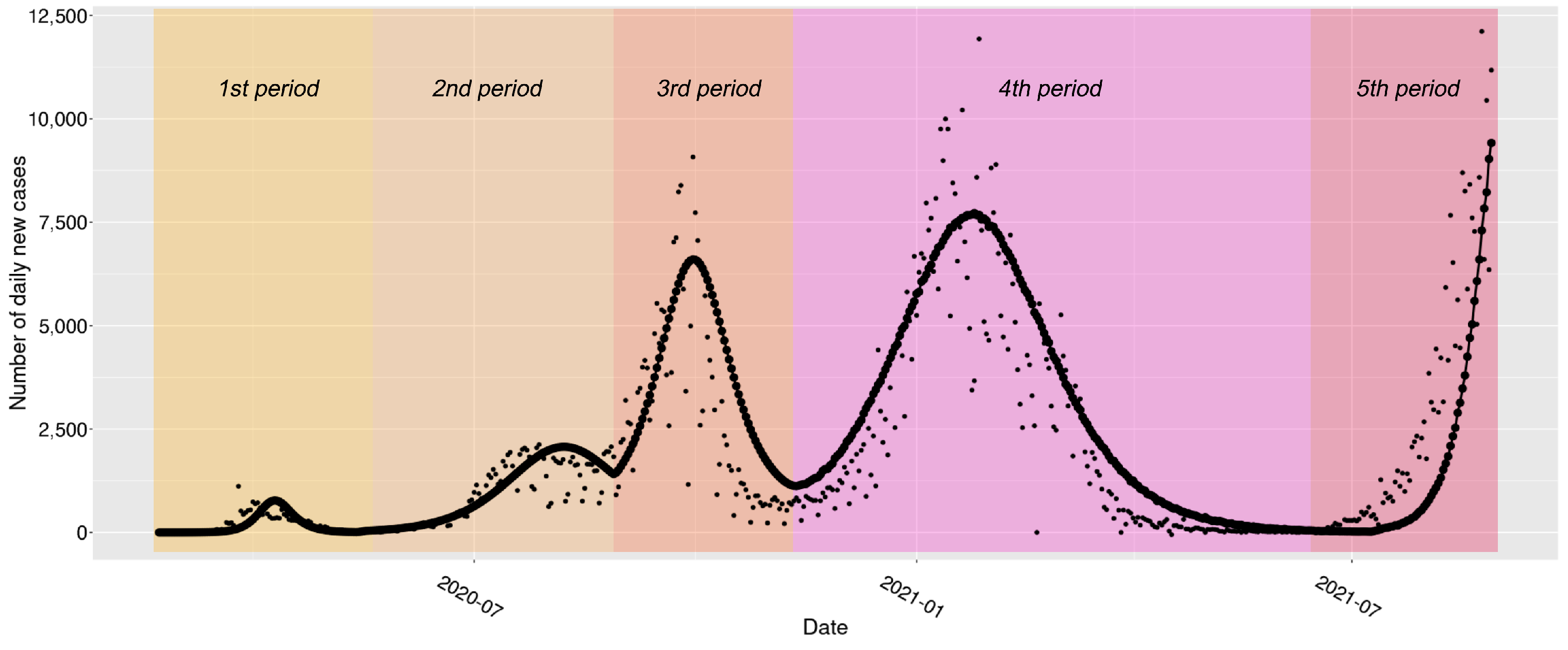 Mathematics 10 00021 g005