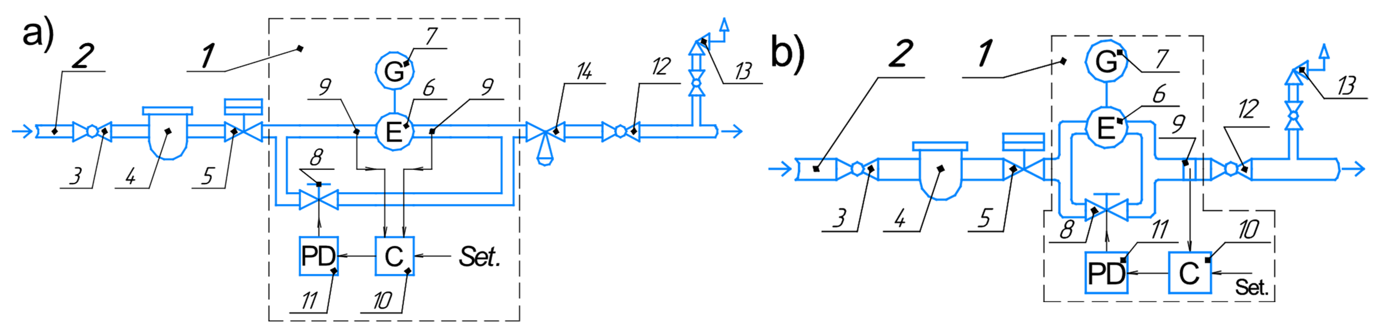 Mathematics 10 00393 g001