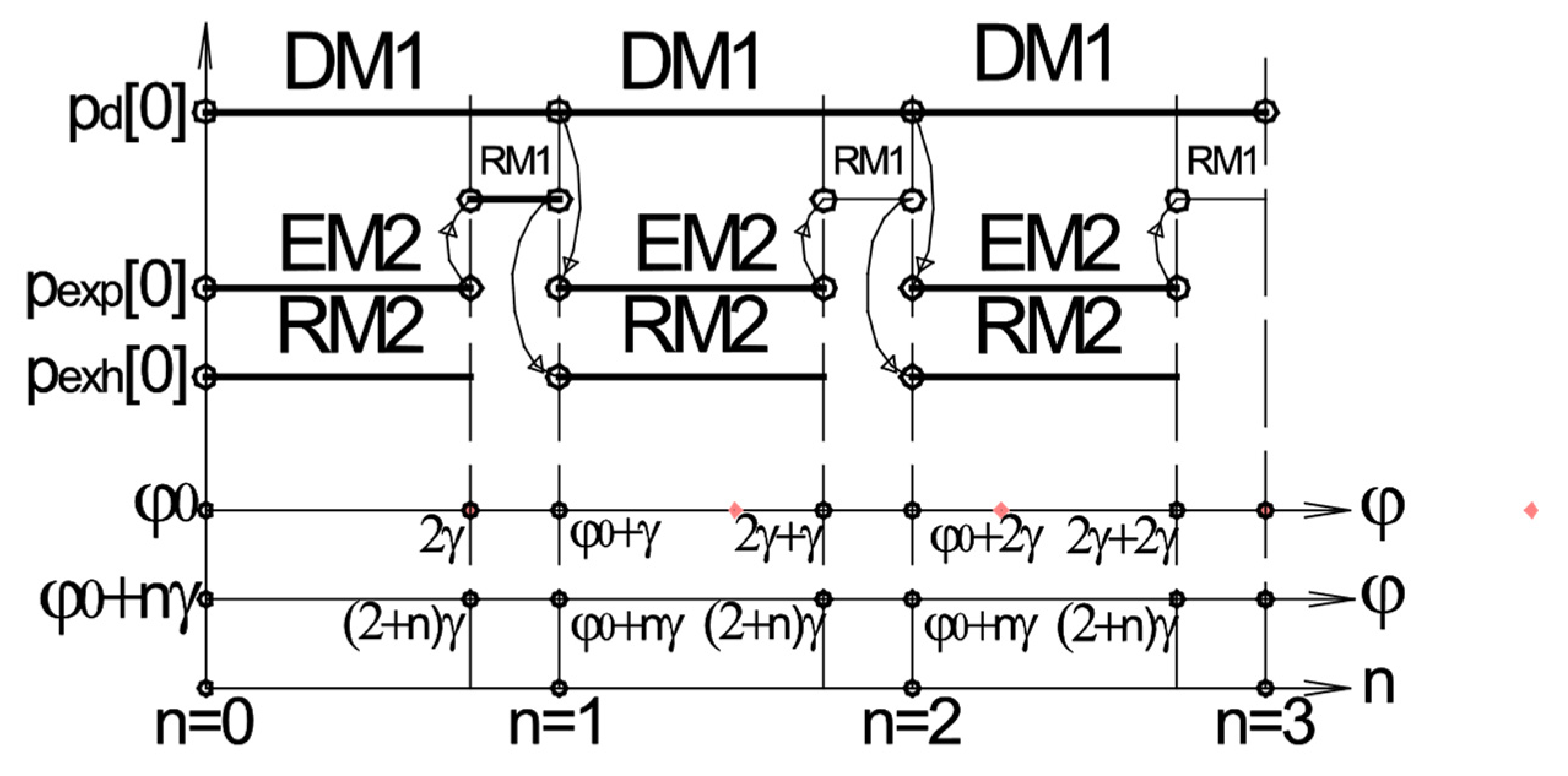 Mathematics 10 00393 g003