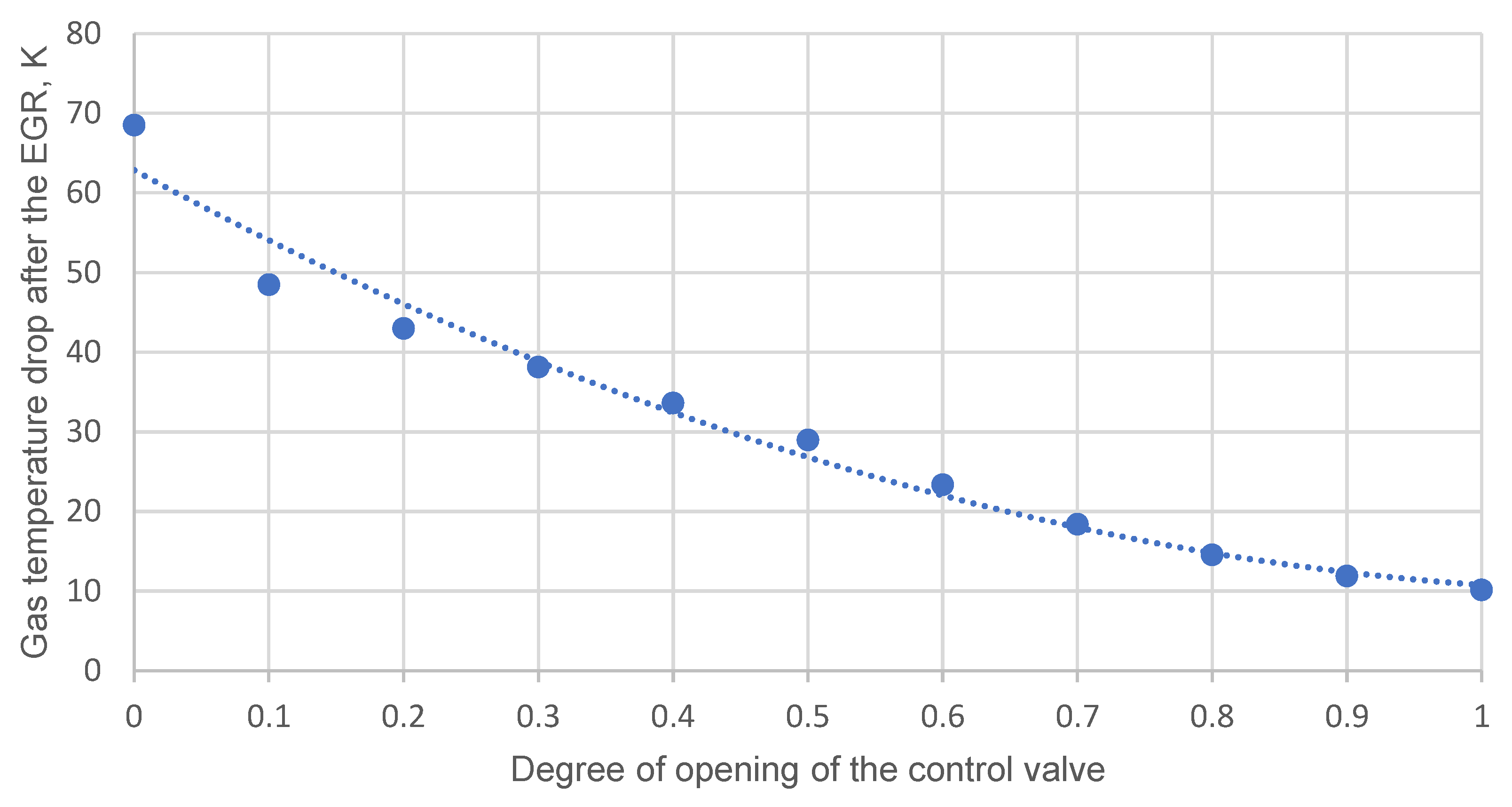 Mathematics 10 00393 g010