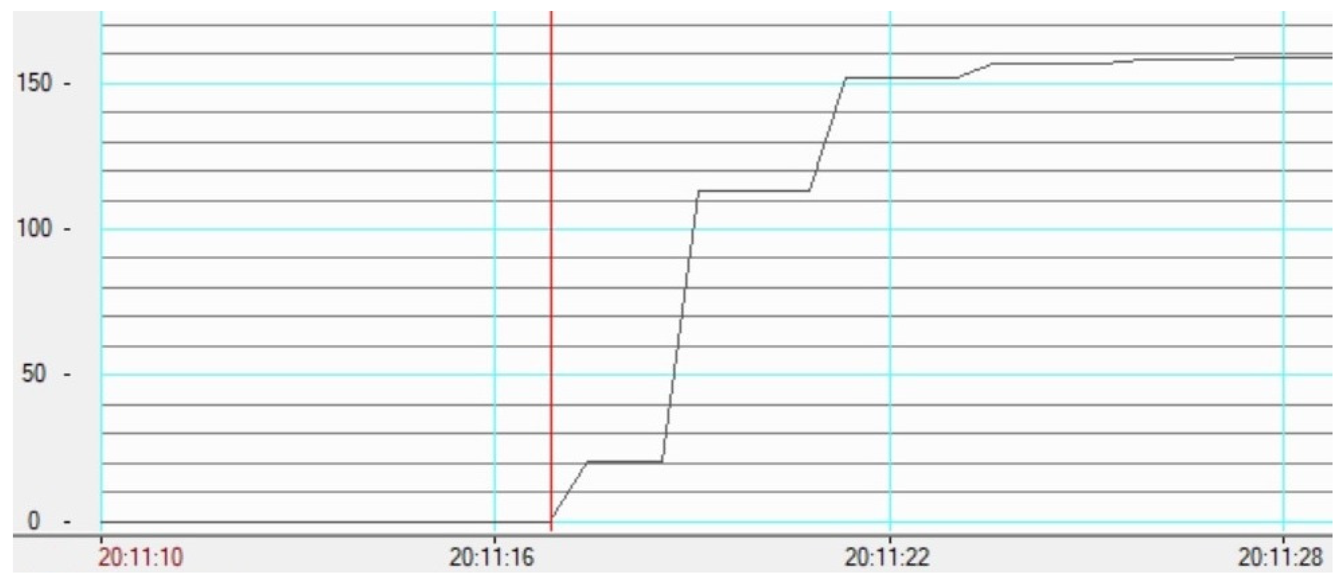 Mathematics 10 00393 g0a1