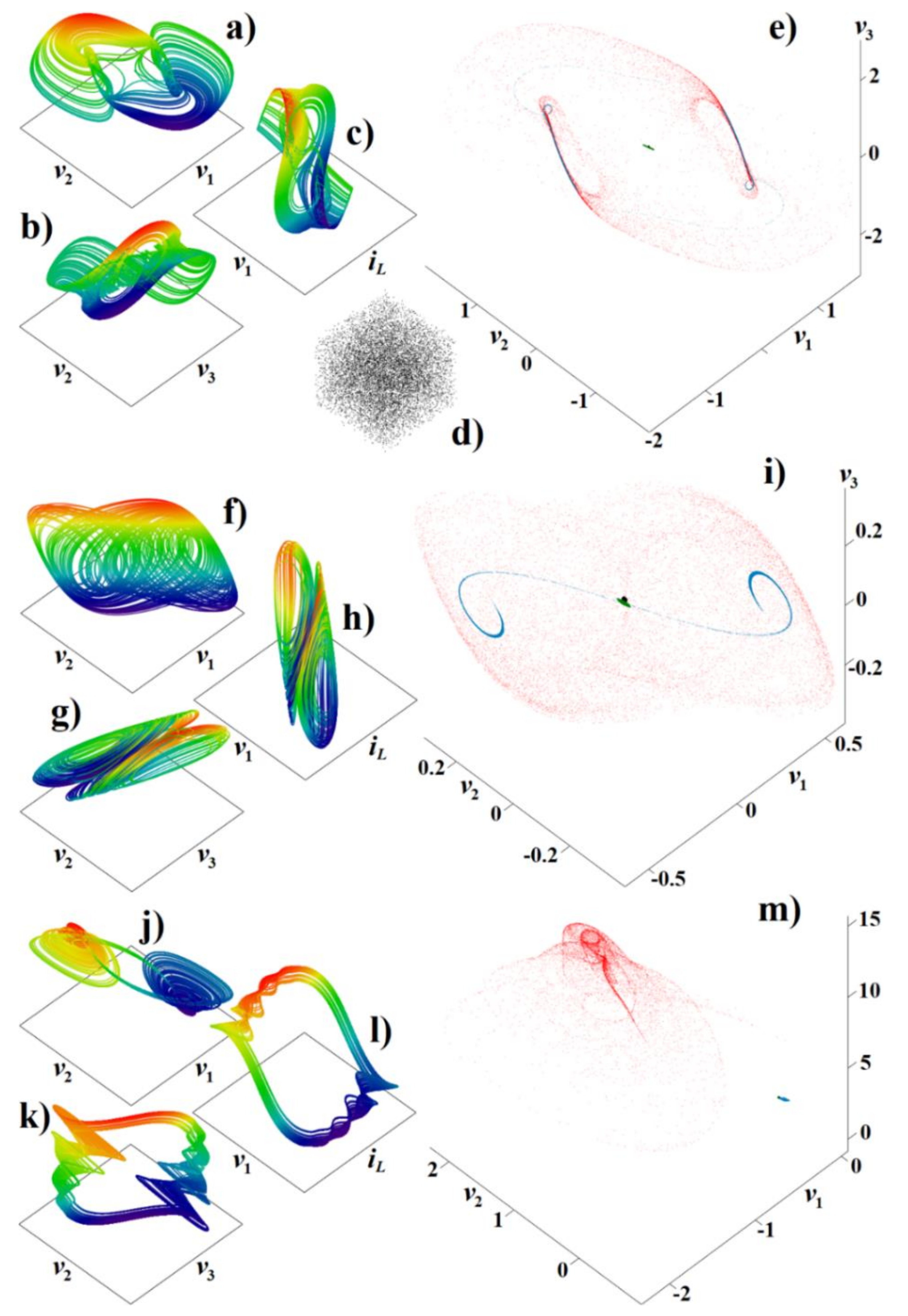 Mathematics 10 00532 g003