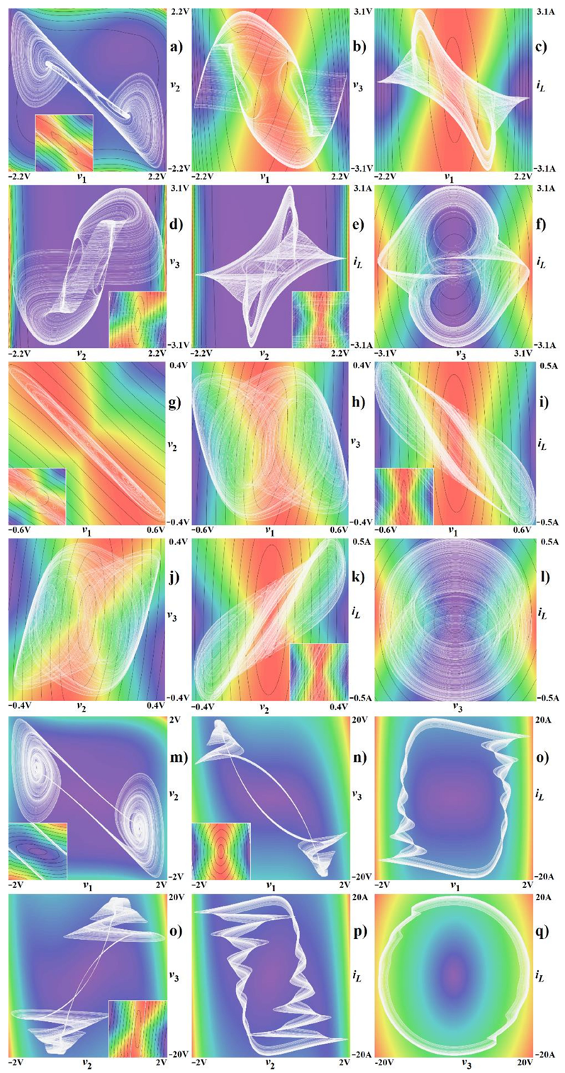 Mathematics 10 00532 g004