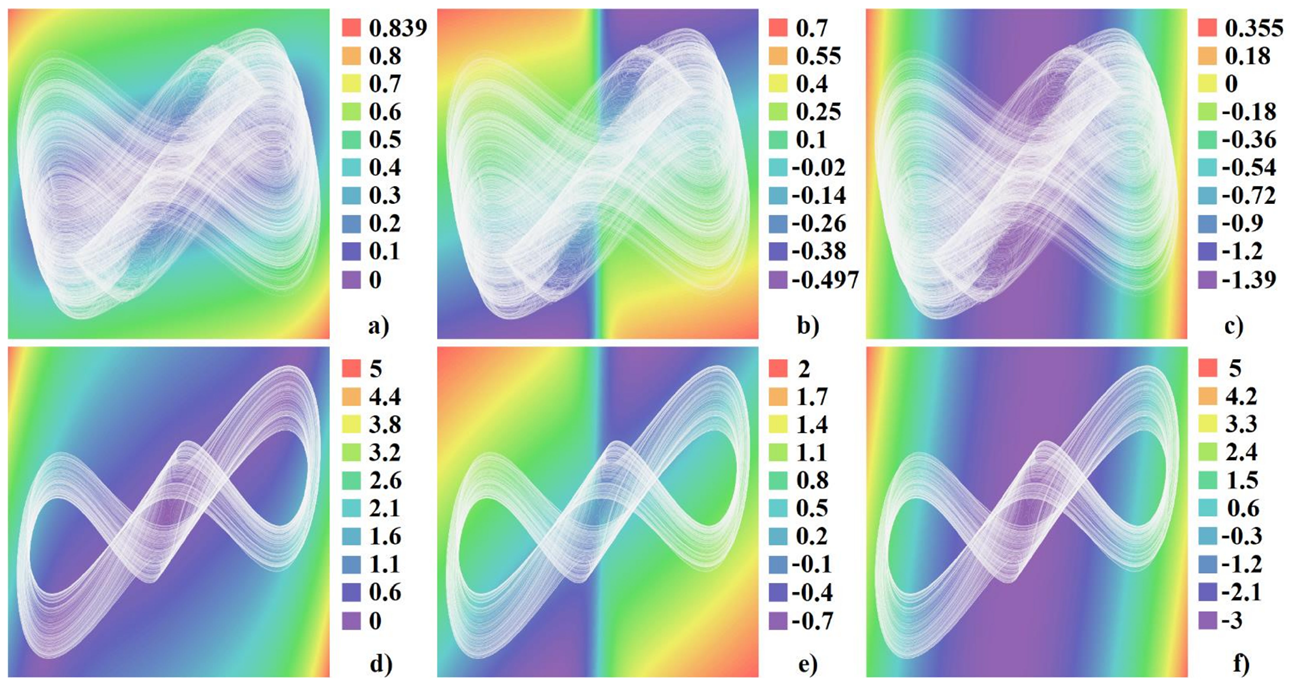Mathematics 10 00532 g009