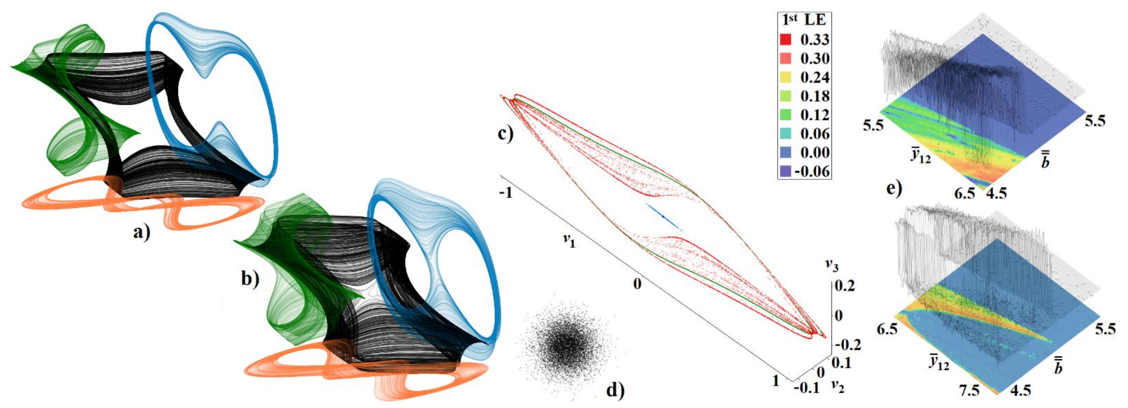 Mathematics 10 00532 g012
