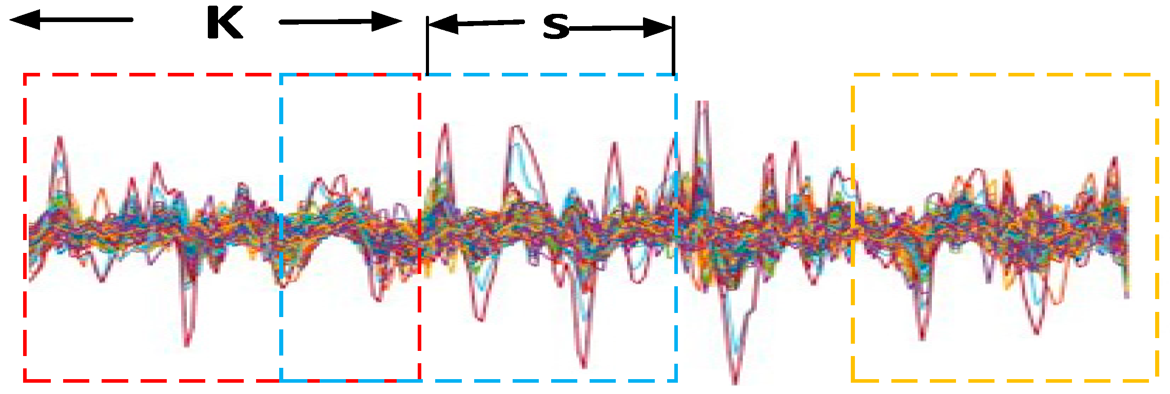 Mathematics 10 00805 g002