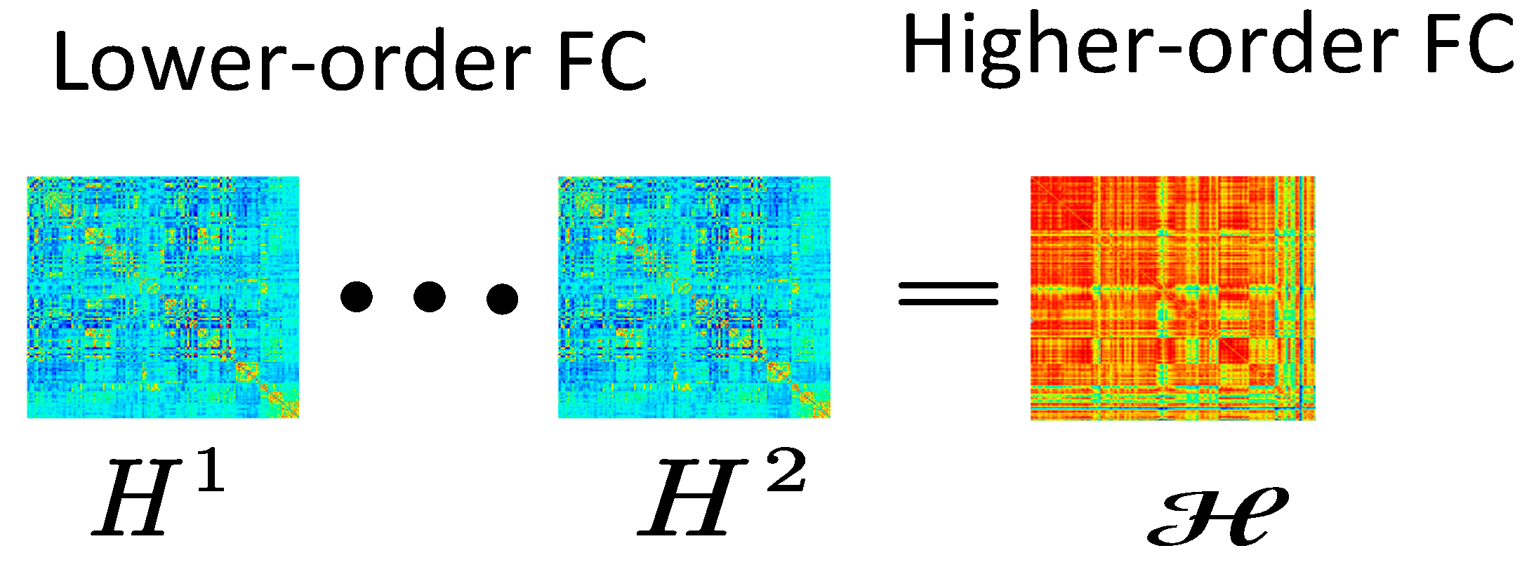 Mathematics 10 00805 g003