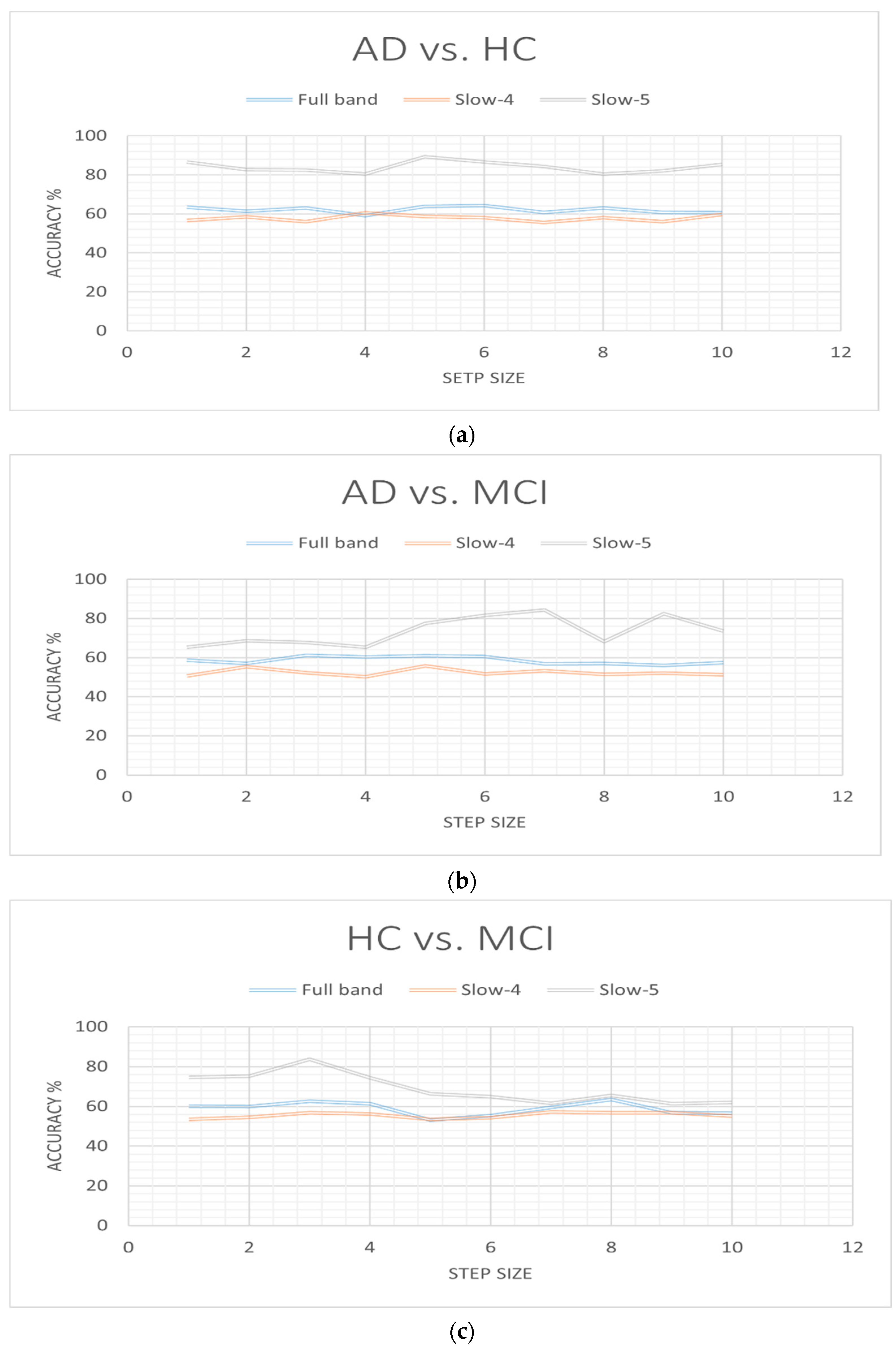 Mathematics 10 00805 g004